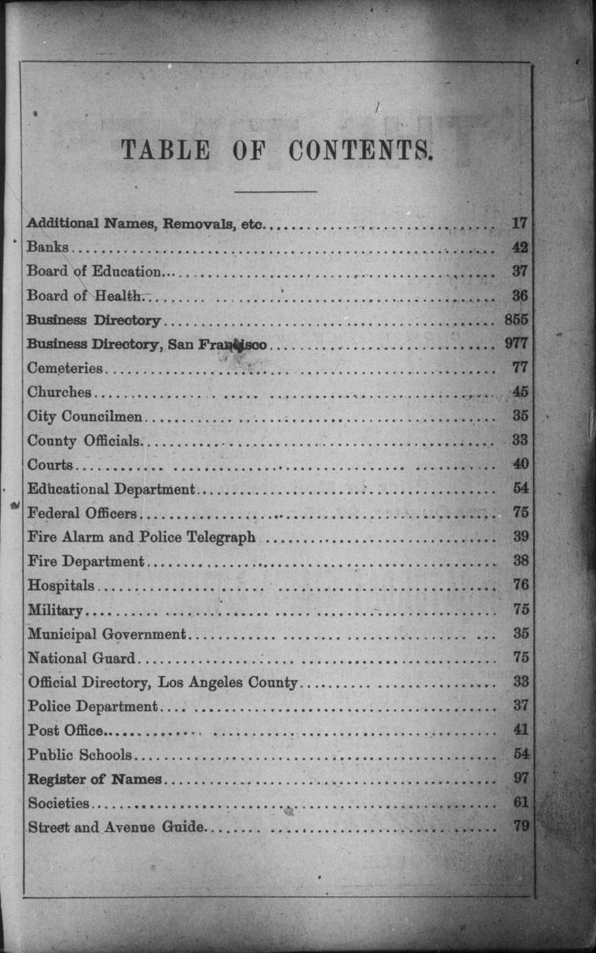 Document image missing. Admin needs to fix. 1893 Los Angeles City Directory p13. ToC.jpg