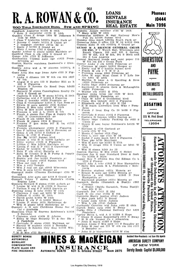 Document image missing. Admin needs to fix. 1918 Los Angeles City Directory. p903. Gurasich.jpeg