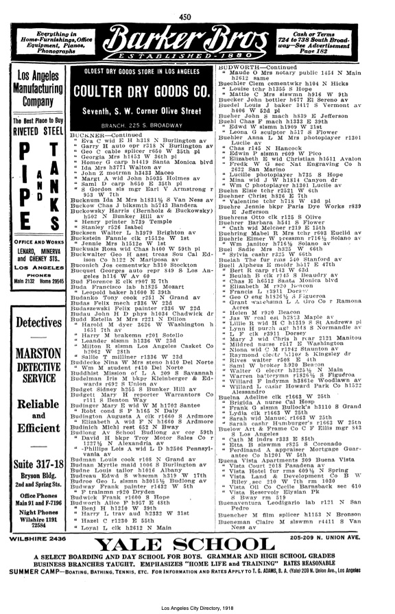 Document image missing. Admin needs to fix. 1918 Los Angeles City Directory. p450. Budinich.jpeg