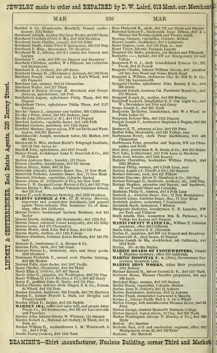 Document image missing. Admin needs to fix. 1876 San Francisco City Directory. p622 Andrew and Jacob Marietich restos.jpg