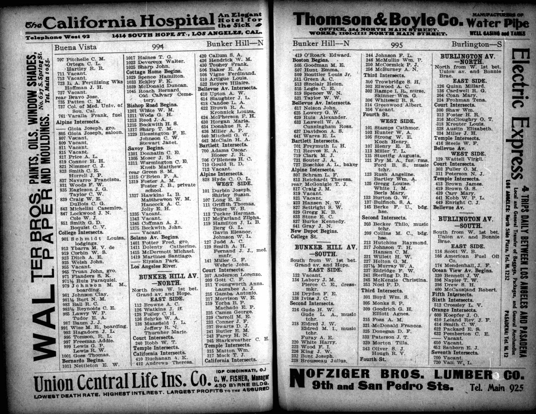 Document image missing. Admin needs to fix. 1901 Los Angeles City Directory. p994. Street Directory. Bunker Hill.jpg