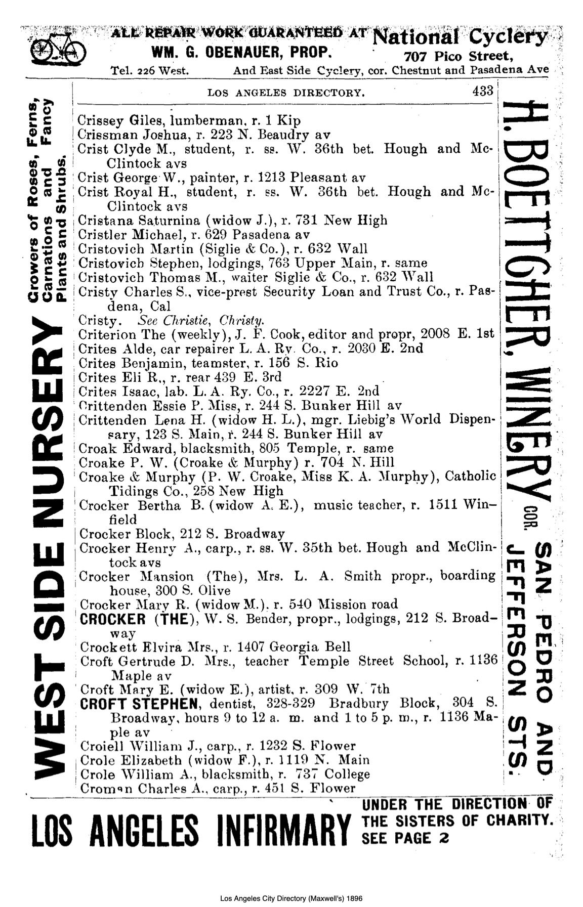 Document image missing. Admin needs to fix. 1896 Los Angeles City Directory. p433. Cristovich.jpg