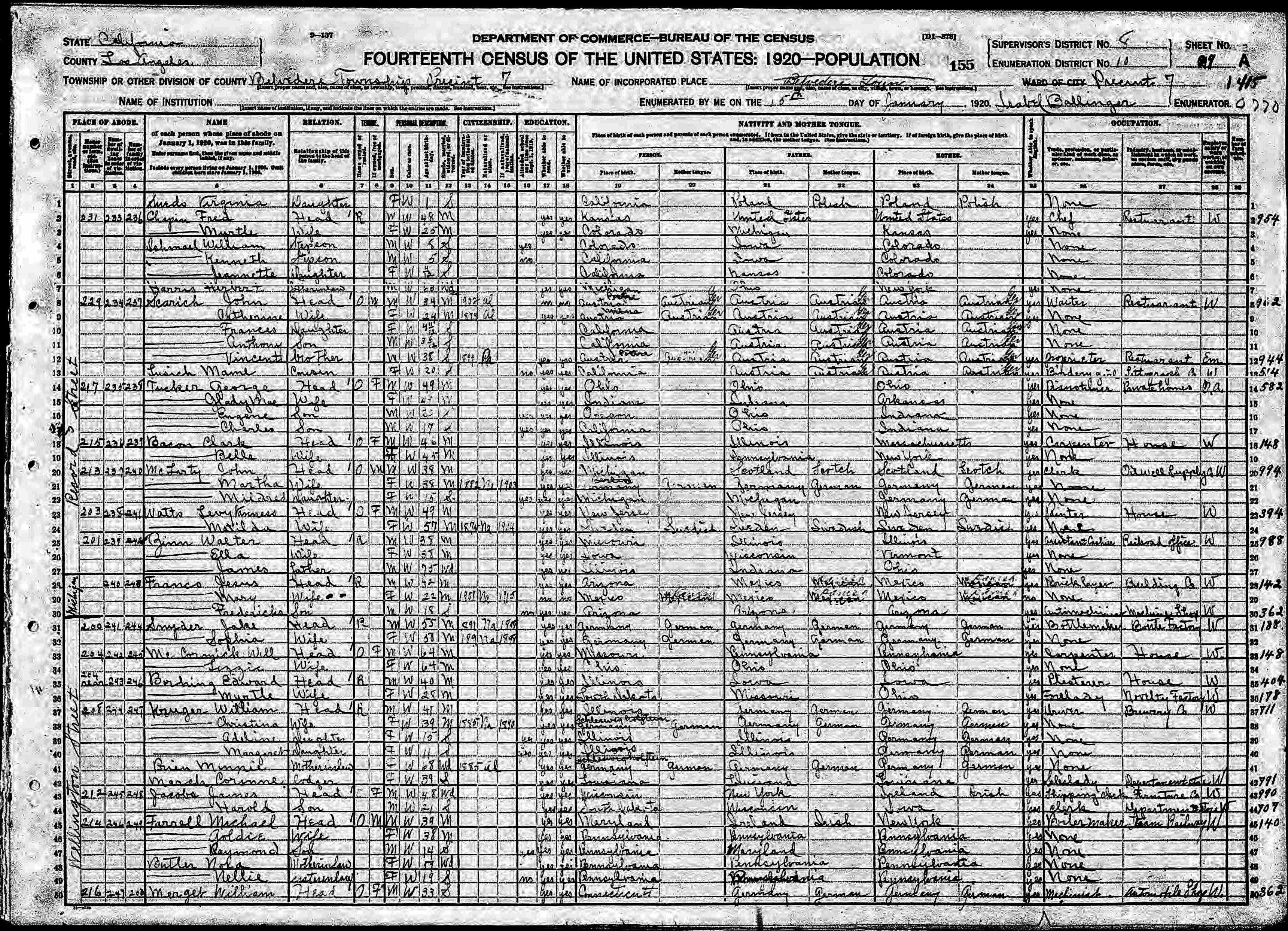 Document image missing. Admin needs to fix. 1920 Census. Los Angeles. John, Catherine, Francis, Anthony Scarich and brother Vincent.jpg