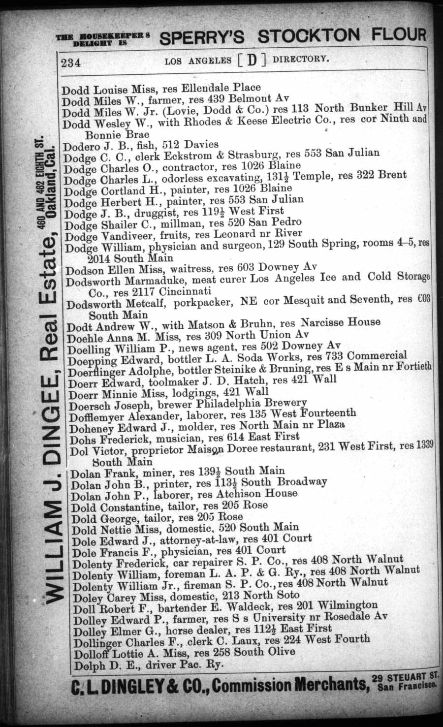 Document image missing. Admin needs to fix. 1891 Los Angeles City Directory (WHL Corran. 4th Edition). p234. Dol.jpg