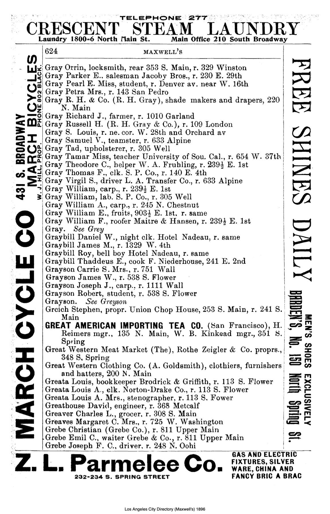 Document image missing. Admin needs to fix. 1896 Los Angeles City Directory. p624. Grcich.jpg