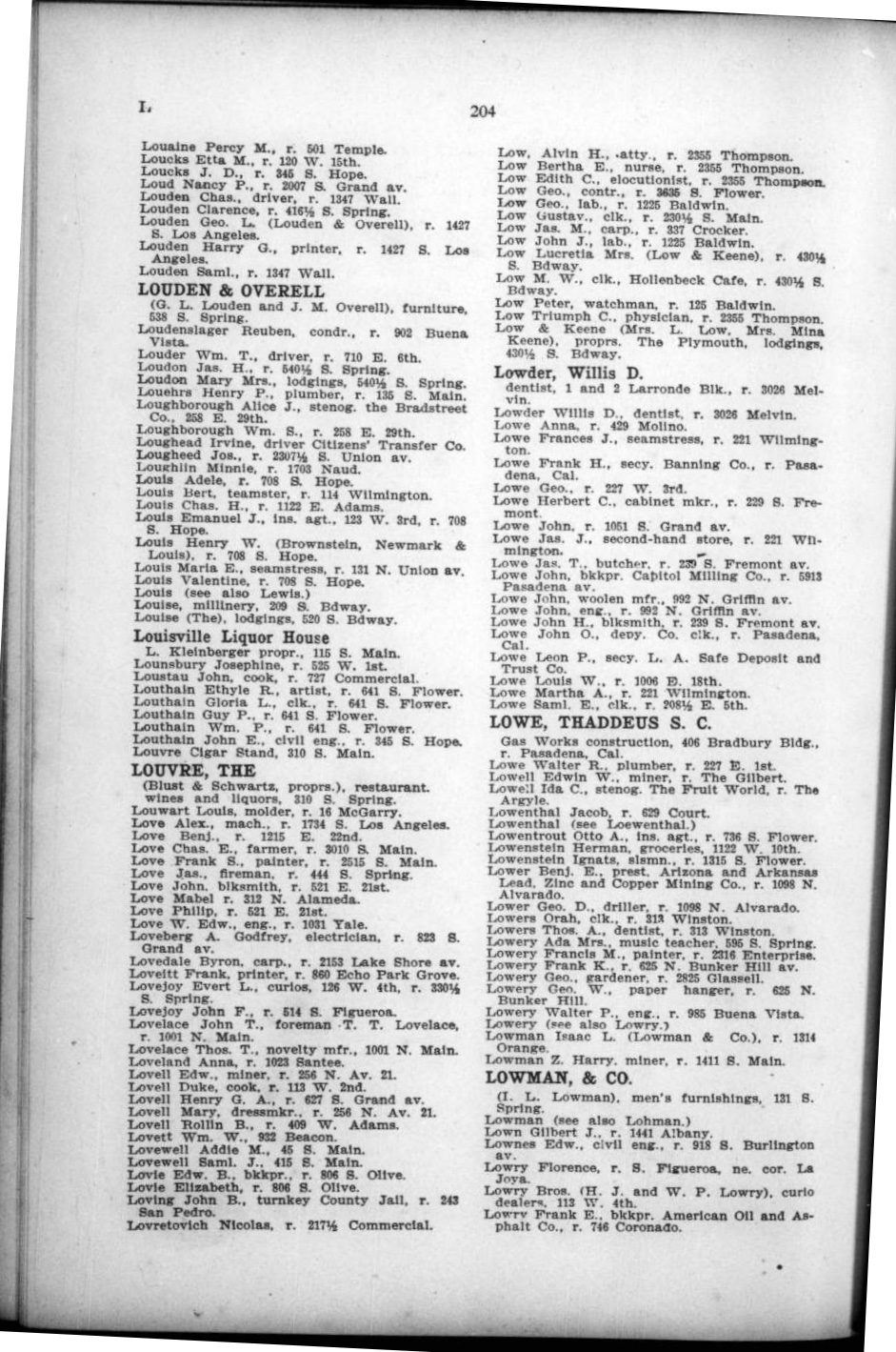 Document image missing. Admin needs to fix. 1900 Los Angeles City Directory (Los Angeles Modern Directory Co). p204 Lovretovich.jpg