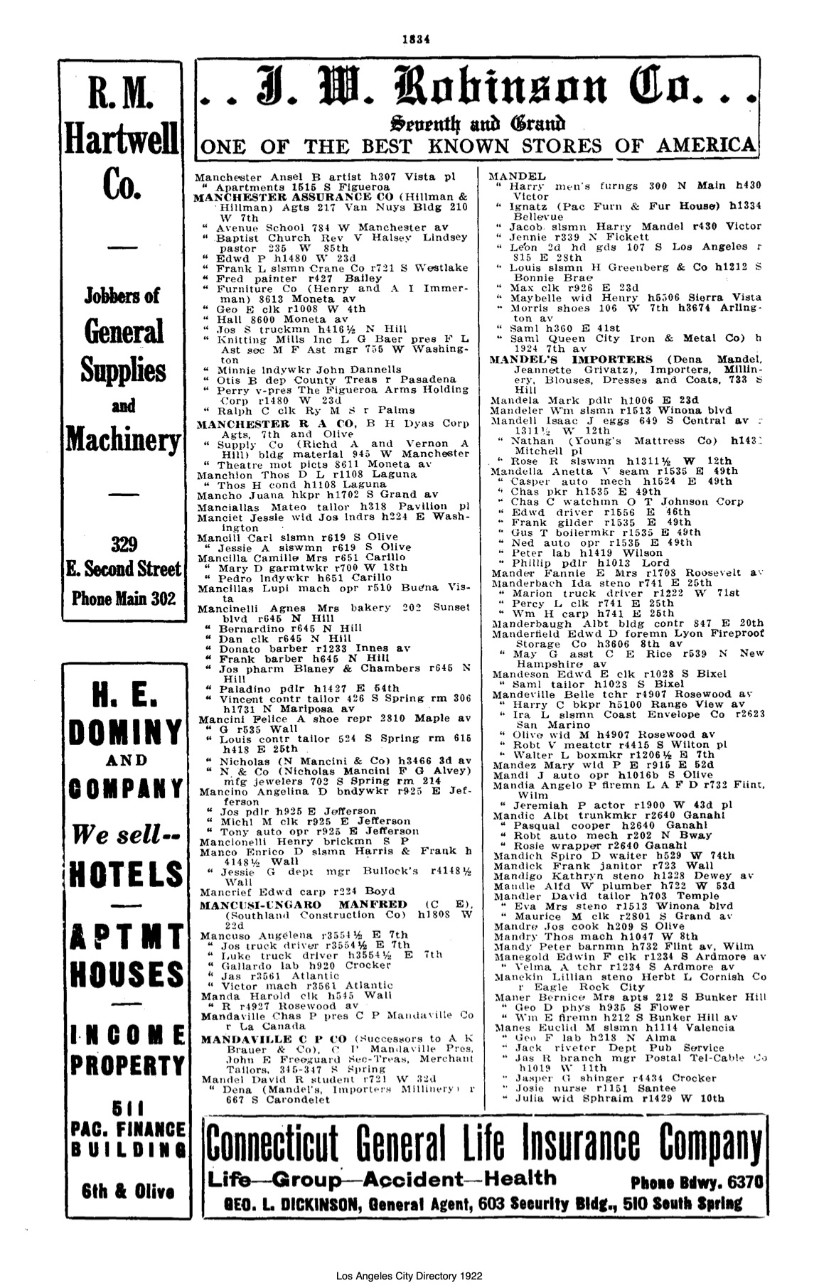 Document image missing. Admin needs to fix. 1922 Los Angeles City Directory. p1834. Mandich.jpg