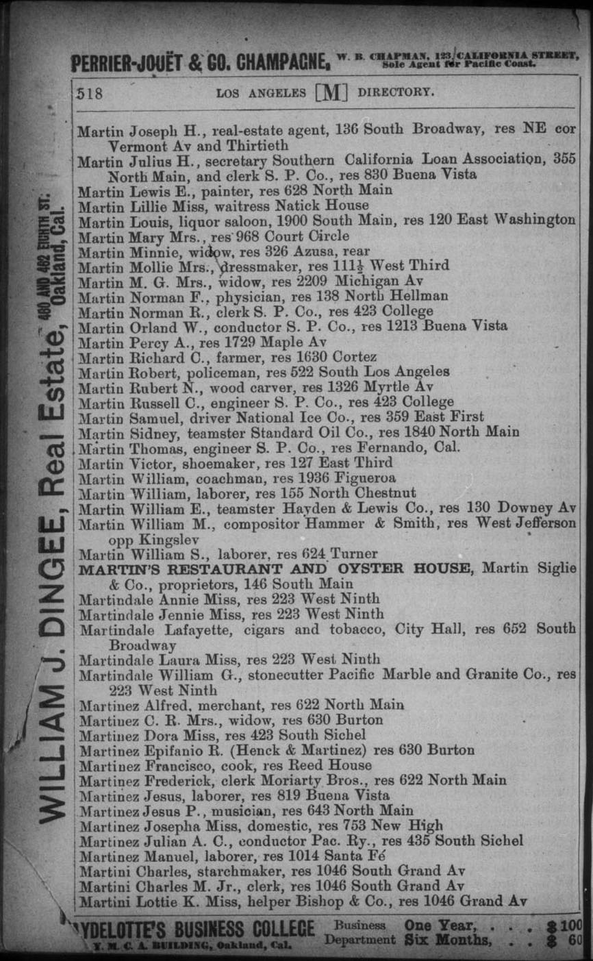 Document image missing. Admin needs to fix. 1893 Los Angeles City Directory p518. Martin's (Siglie) Restaurant.jpg