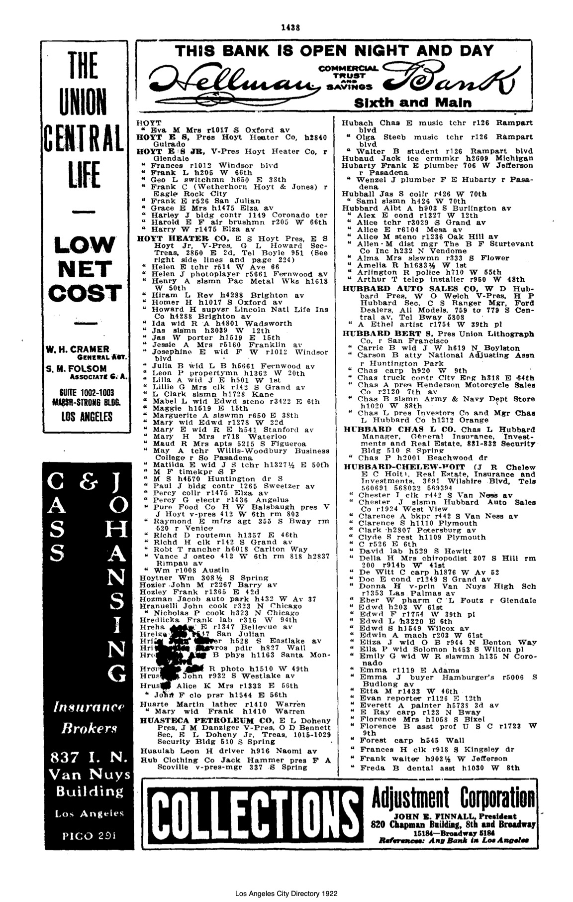 Document image missing. Admin needs to fix. 1922 Los Angeles City Directory. p1438. Hranueilli.jpg