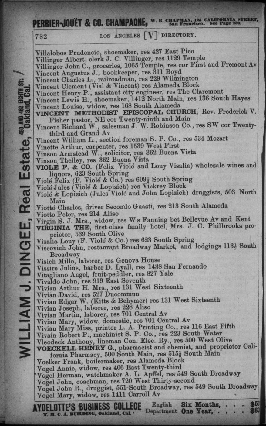 Document image missing. Admin needs to fix. 1893 Los Angeles City Directory p782. Viscovich.jpg