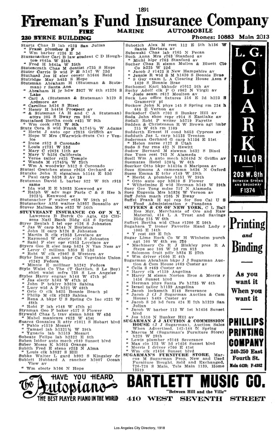 Document image missing. Admin needs to fix. 1918 Los Angeles City Directory. p1891. Subotich.jpeg