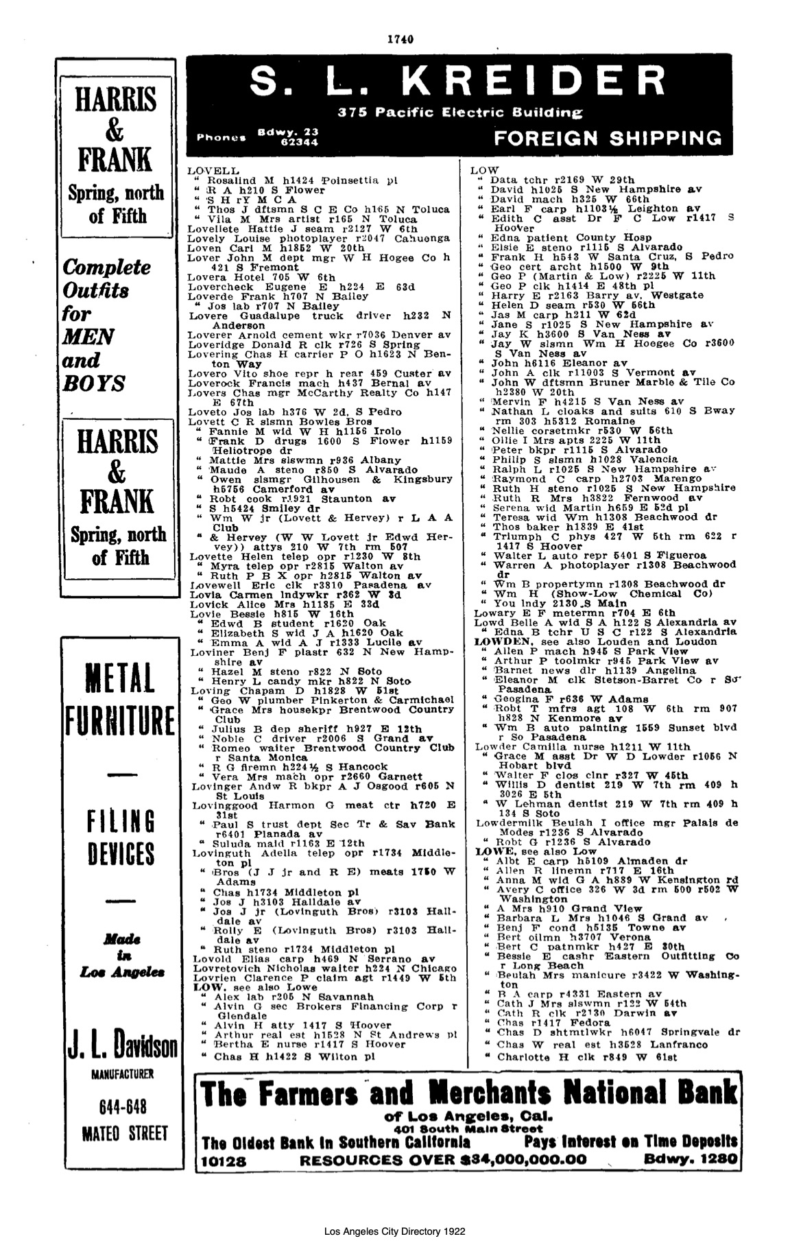 Document image missing. Admin needs to fix. 1922 Los Angeles City Directory. p1740. Lovretovich.jpg