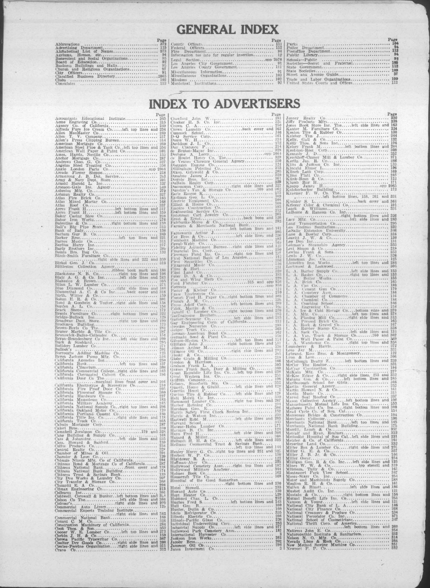 Document image missing. Admin needs to fix. 1925 Los Angeles City Directory. p11. Index. Los Angeles Directory Co.jpg