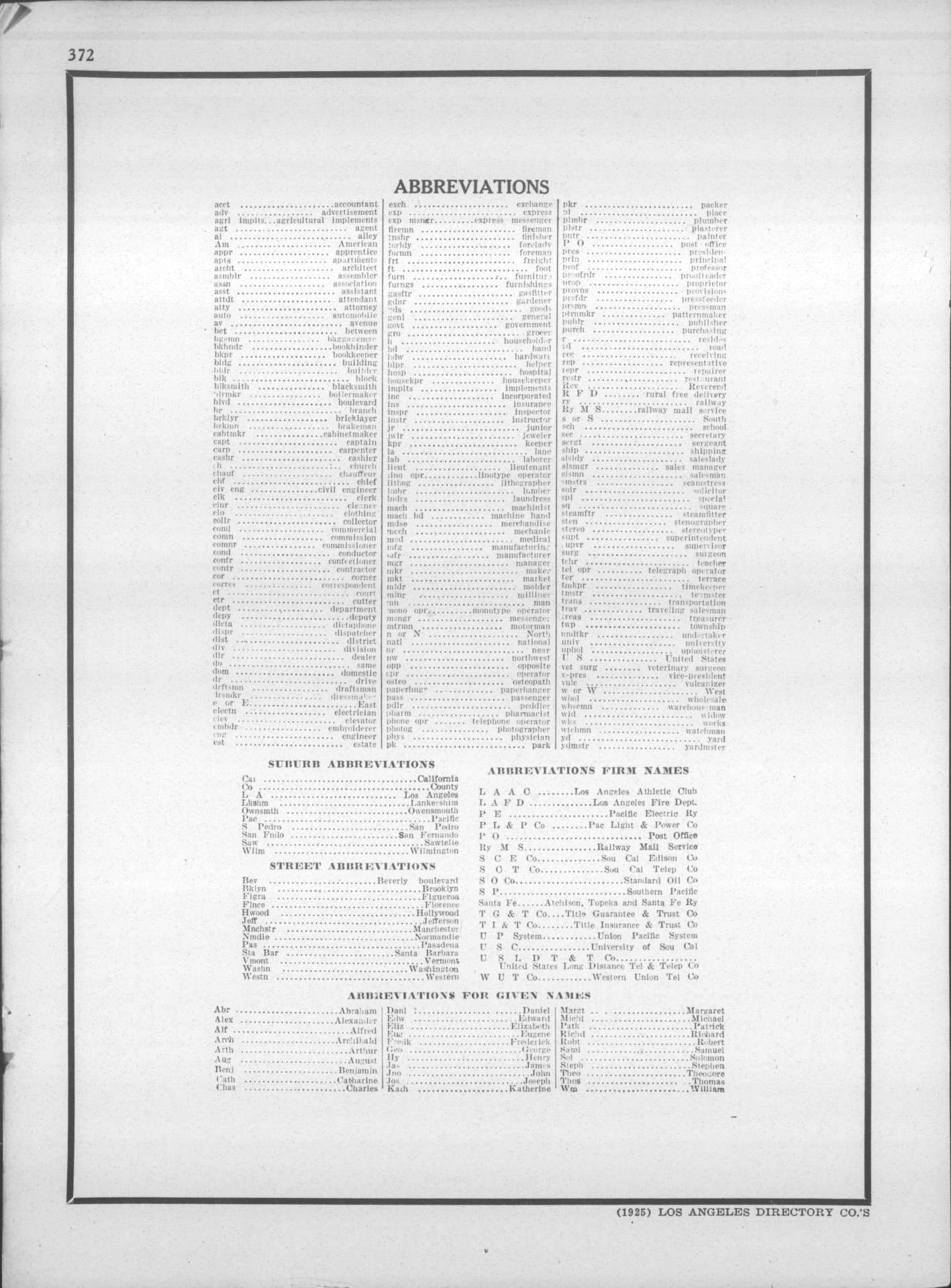 Document image missing. Admin needs to fix. 1925 Los Angeles City Directory. p372. Abbreviations. Los Angeles Directory Co.jpg