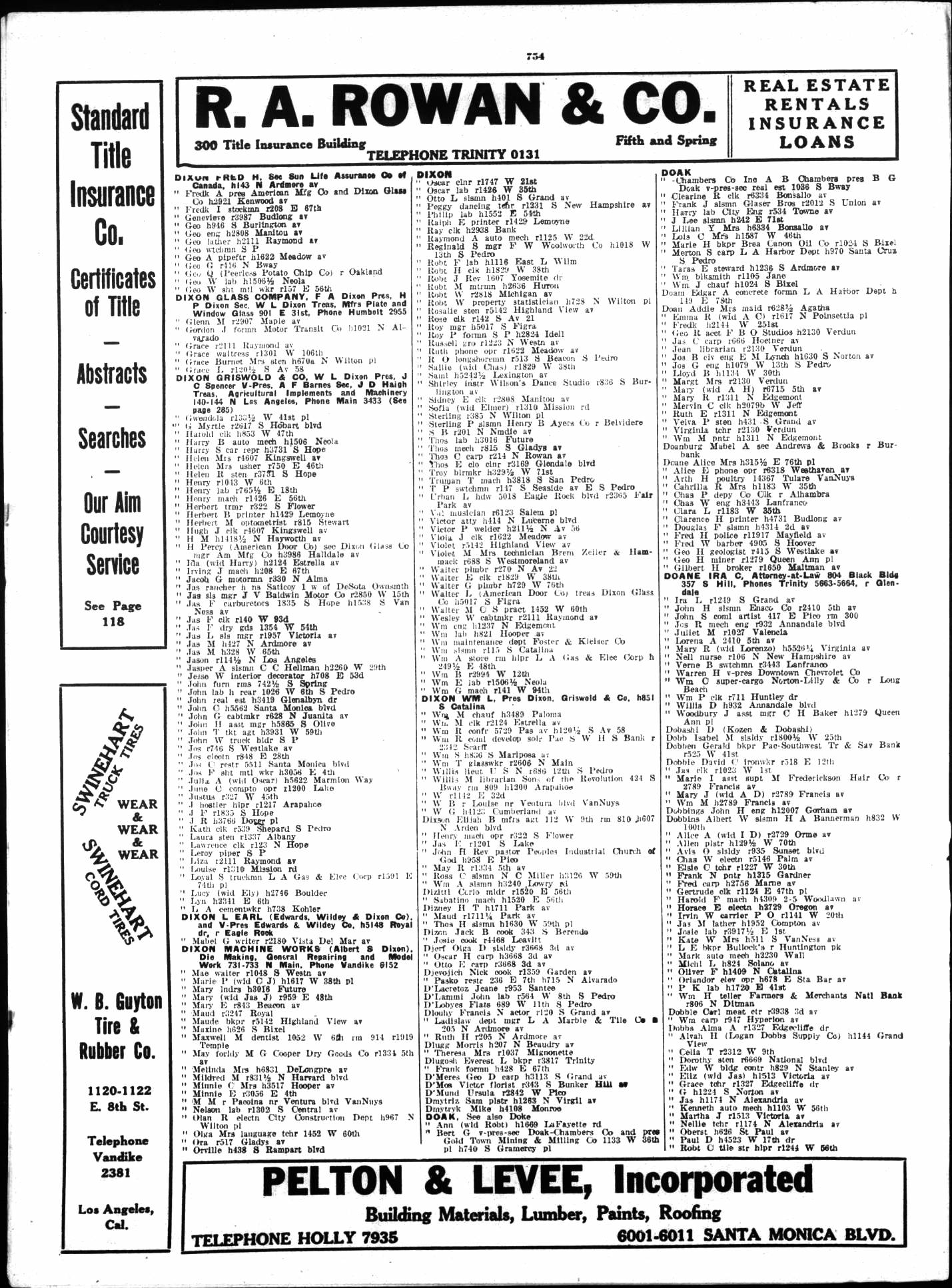 Document image missing. Admin needs to fix. 1925 Los Angeles City Directory. p754. Djevoich.jpg