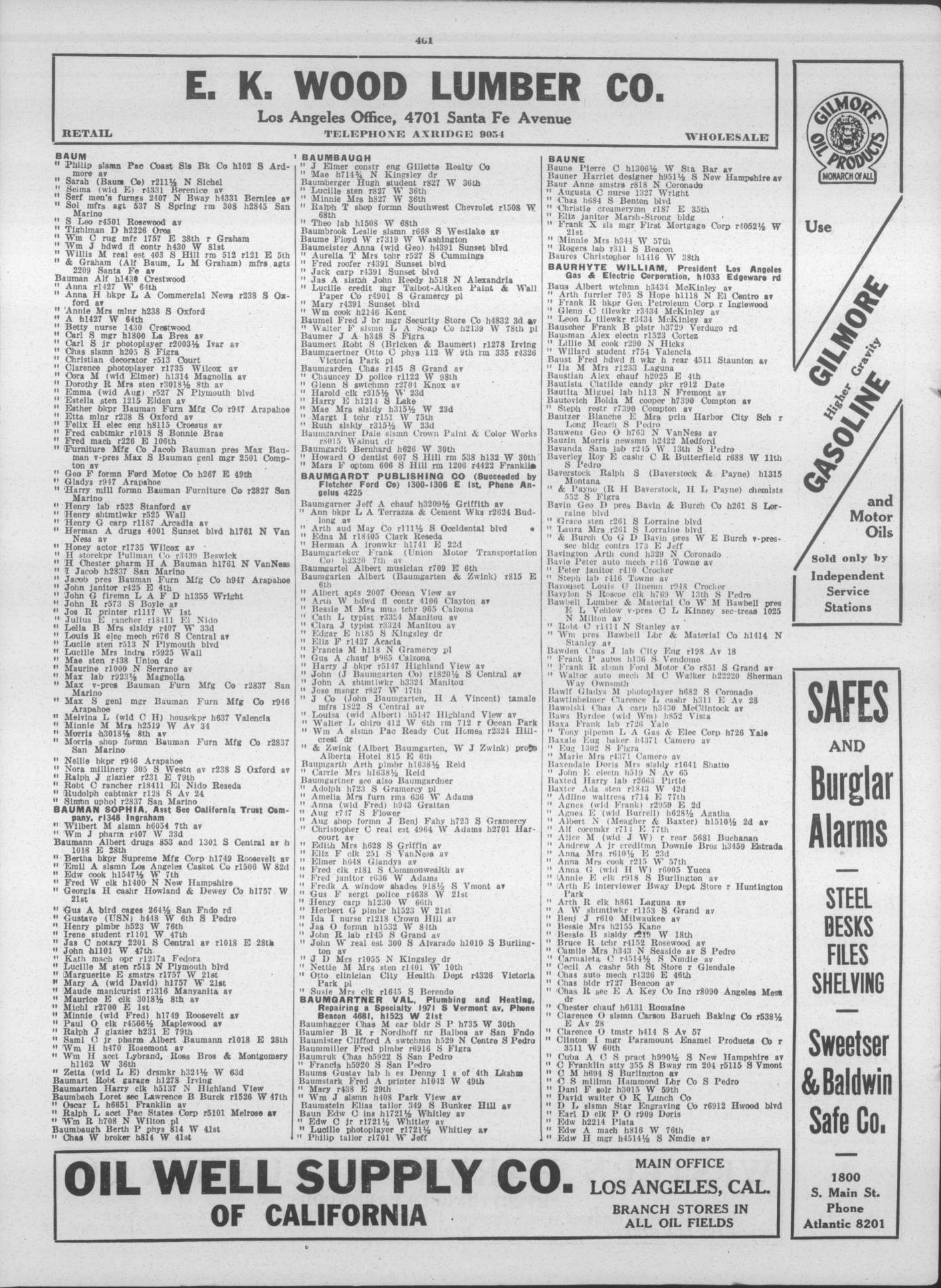 Document image missing. Admin needs to fix. 1925 Los Angeles City Directory. p461. Stephen Bautovich. rest. Los Angeles Directory Co.jpg