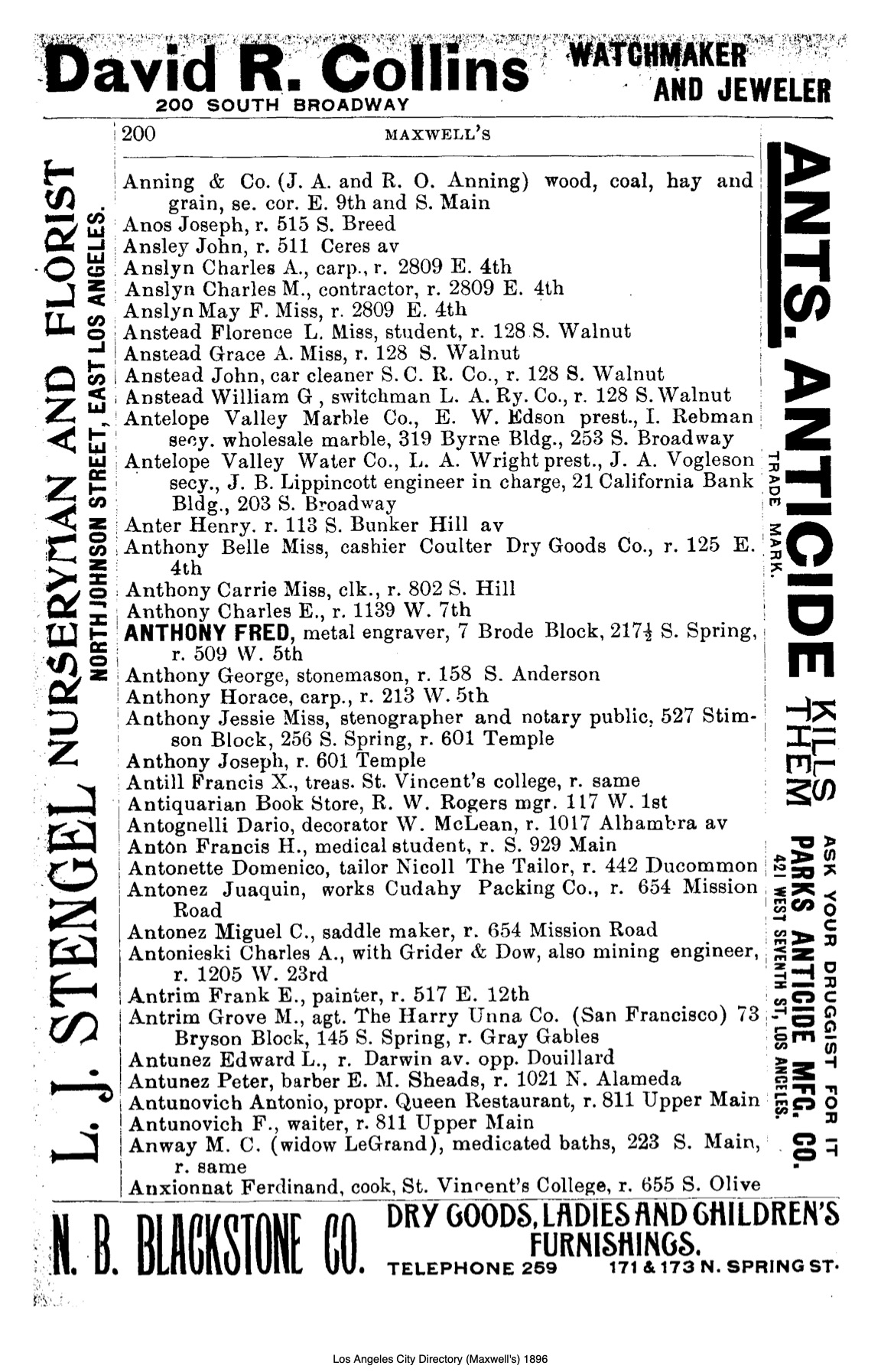 Document image missing. Admin needs to fix. 1896 Los Angeles City Directory. p200. Antunovich.jpg