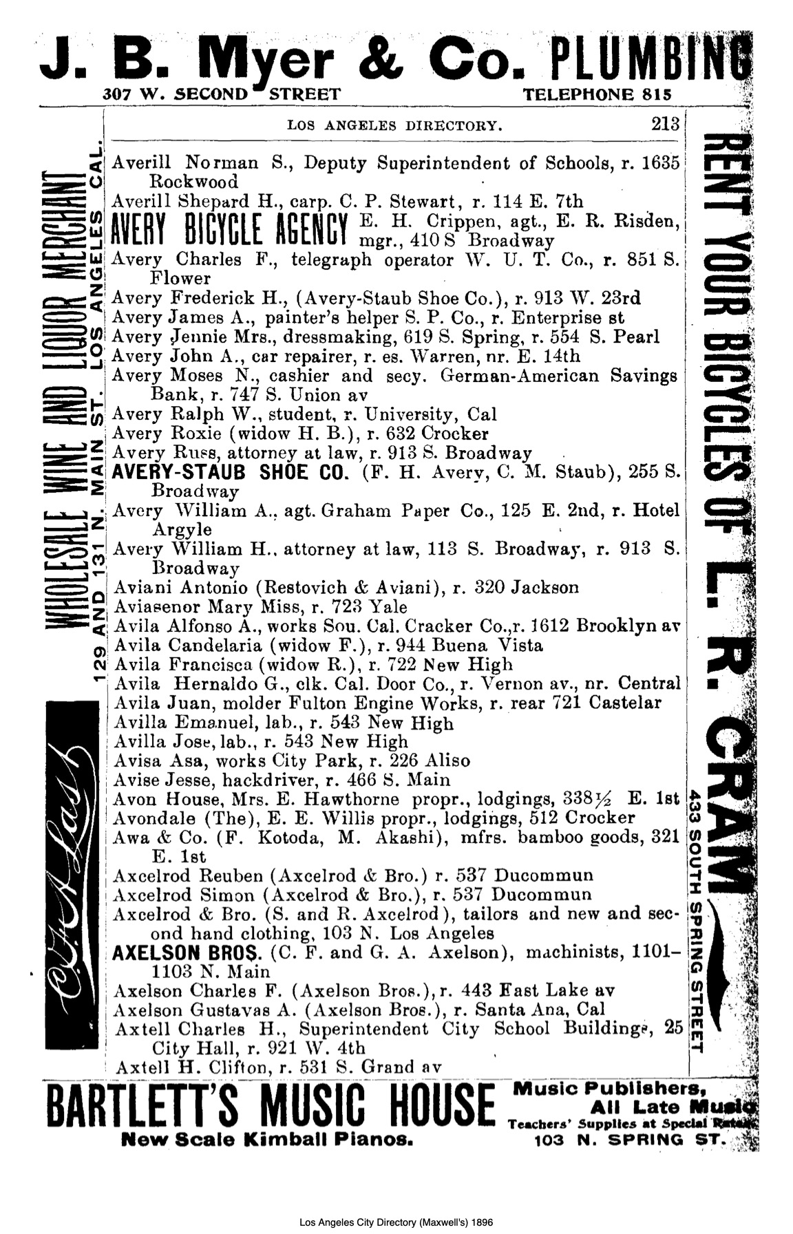 Document image missing. Admin needs to fix. 1896 Los Angeles City Directory. p213, Aviani.jpg