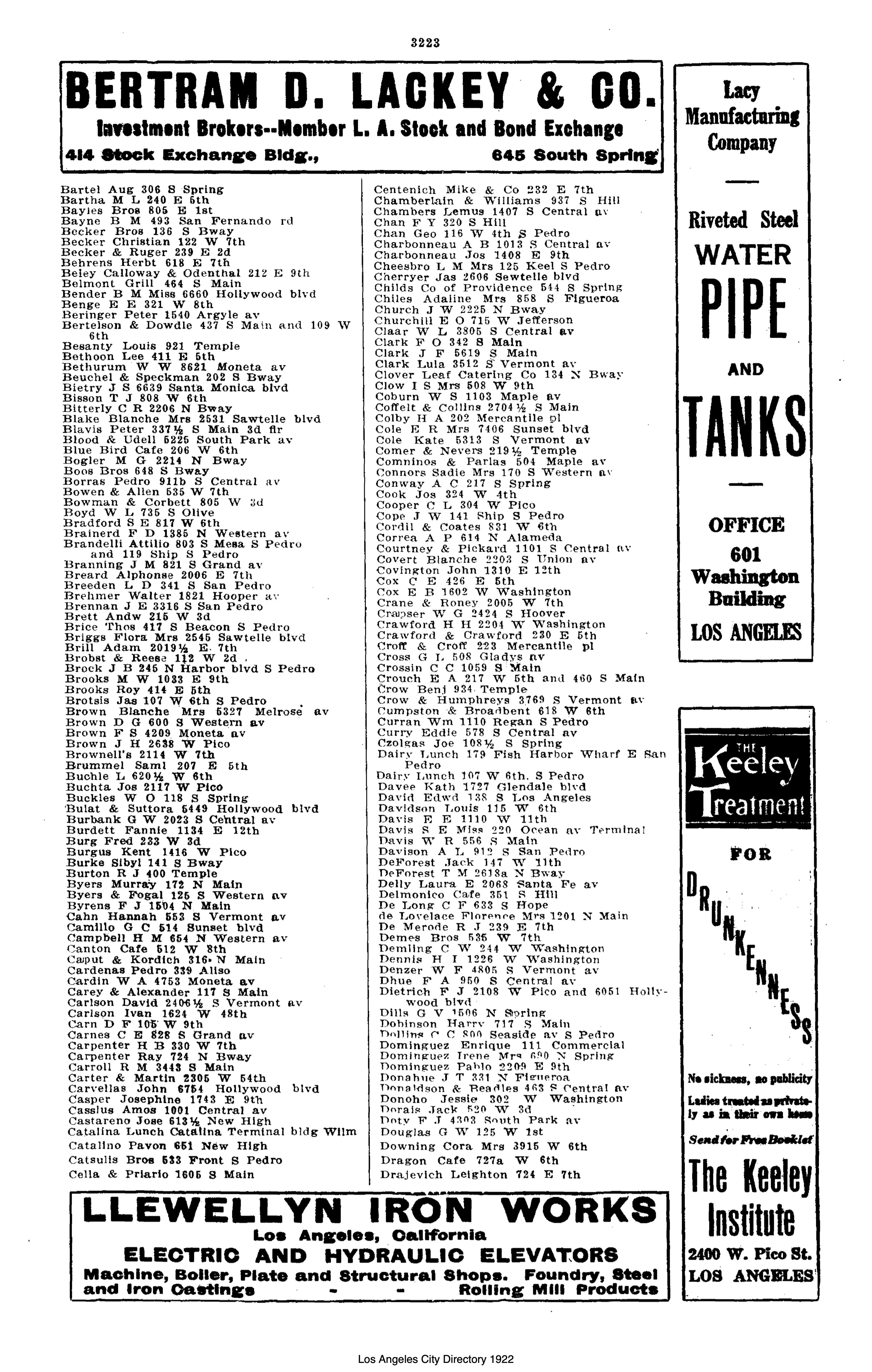 Document image missing. Admin needs to fix. 1922 Los Angeles City Directory. p3223. Restaurants.jpg