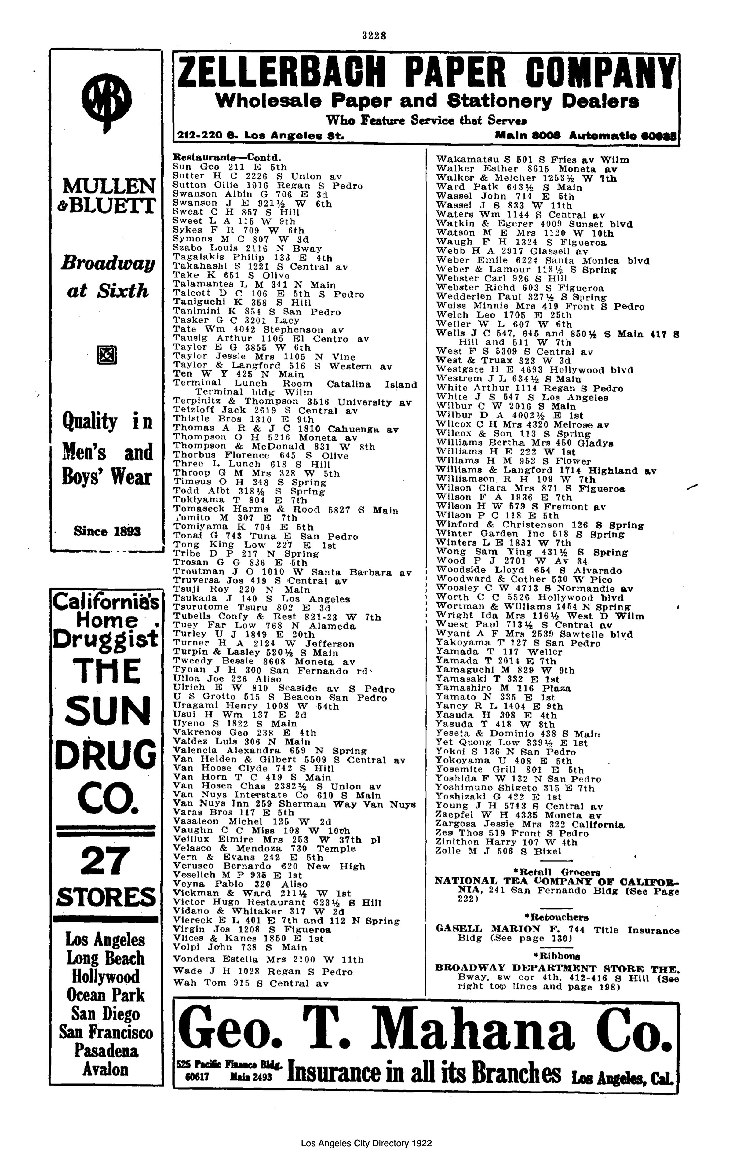 Document image missing. Admin needs to fix. 1922 Los Angeles City Directory. p3228. Restaurants.jpg