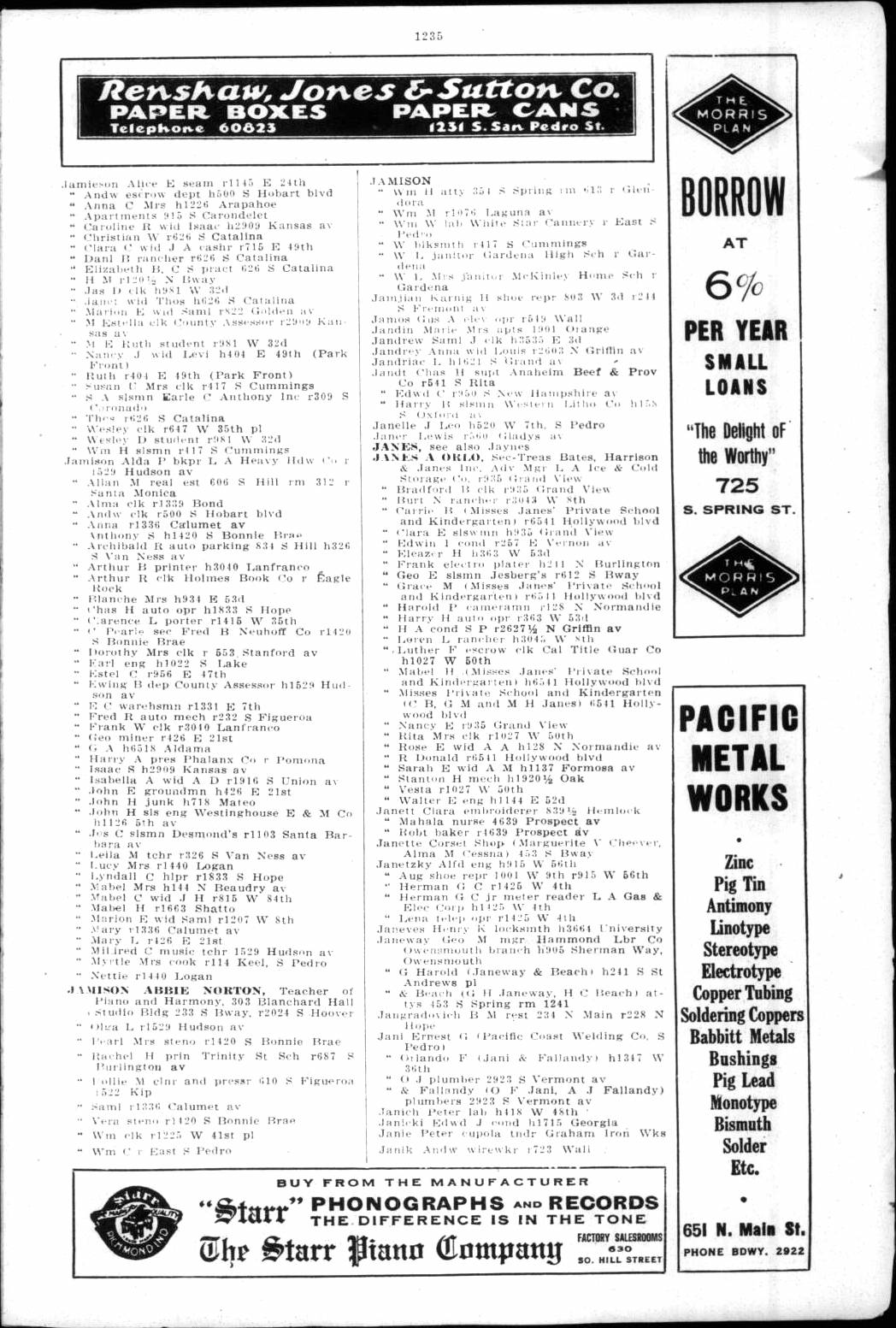 Document image missing. Admin needs to fix. 1920 Los Angeles City Directory. p1235. Jangradovich.jpg