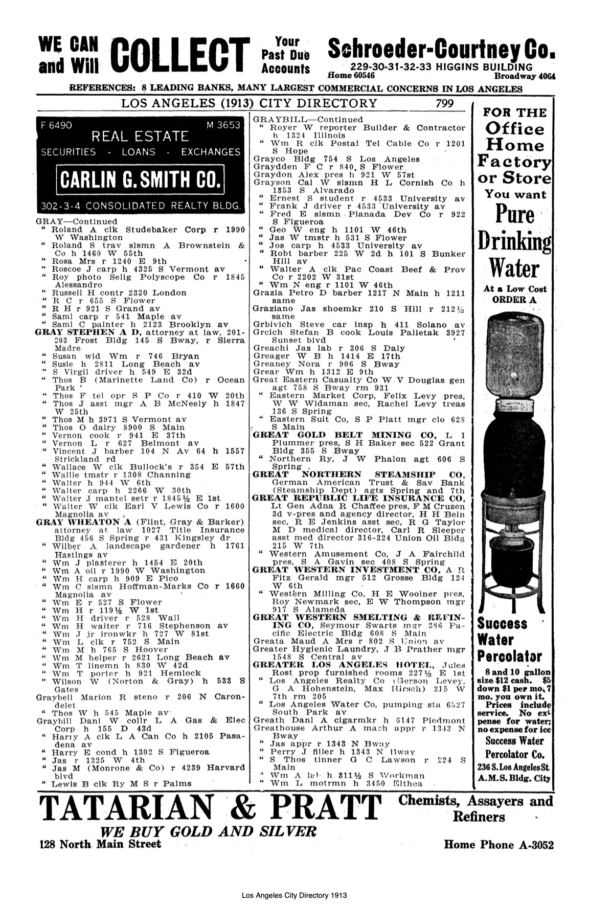 Document image missing. Admin needs to fix. 1913 Los Angeles City Directory. p799. Grcich.jpg