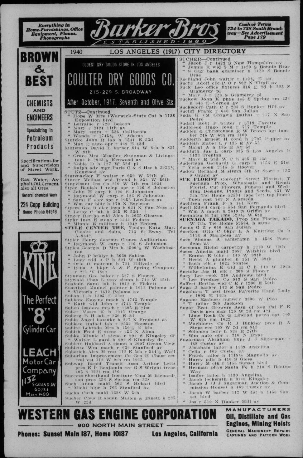 Document image missing. Admin needs to fix. 1917 Los Angeles City Directory. p1940. Subotich.jpg