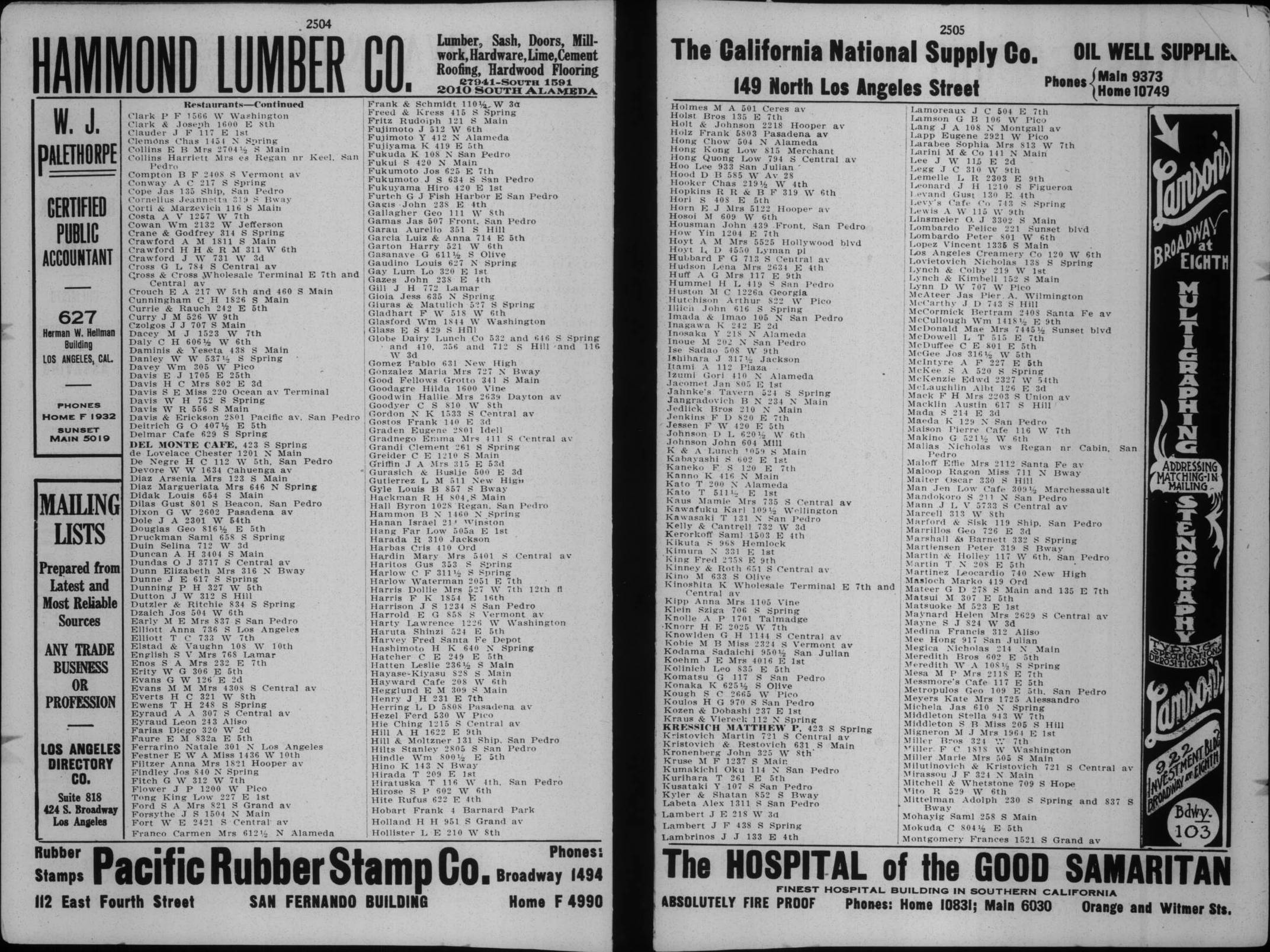 Document image missing. Admin needs to fix. 1918 Los Angeles City Directory. p2504. Restaurants.jpg