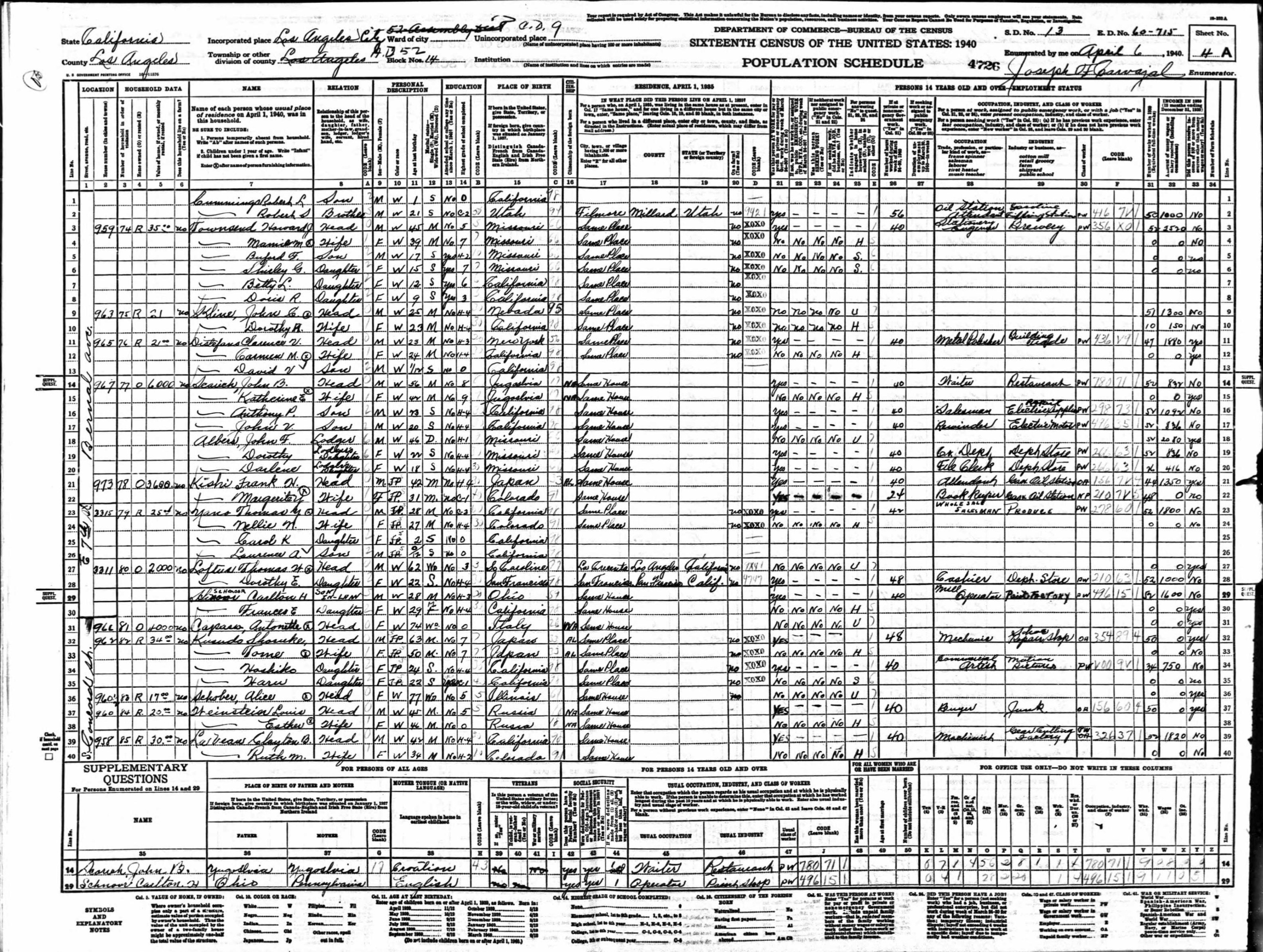 Document image missing. Admin needs to fix. 1940 Census. John, Katherine, Anthony P, John B Scarich.jpg