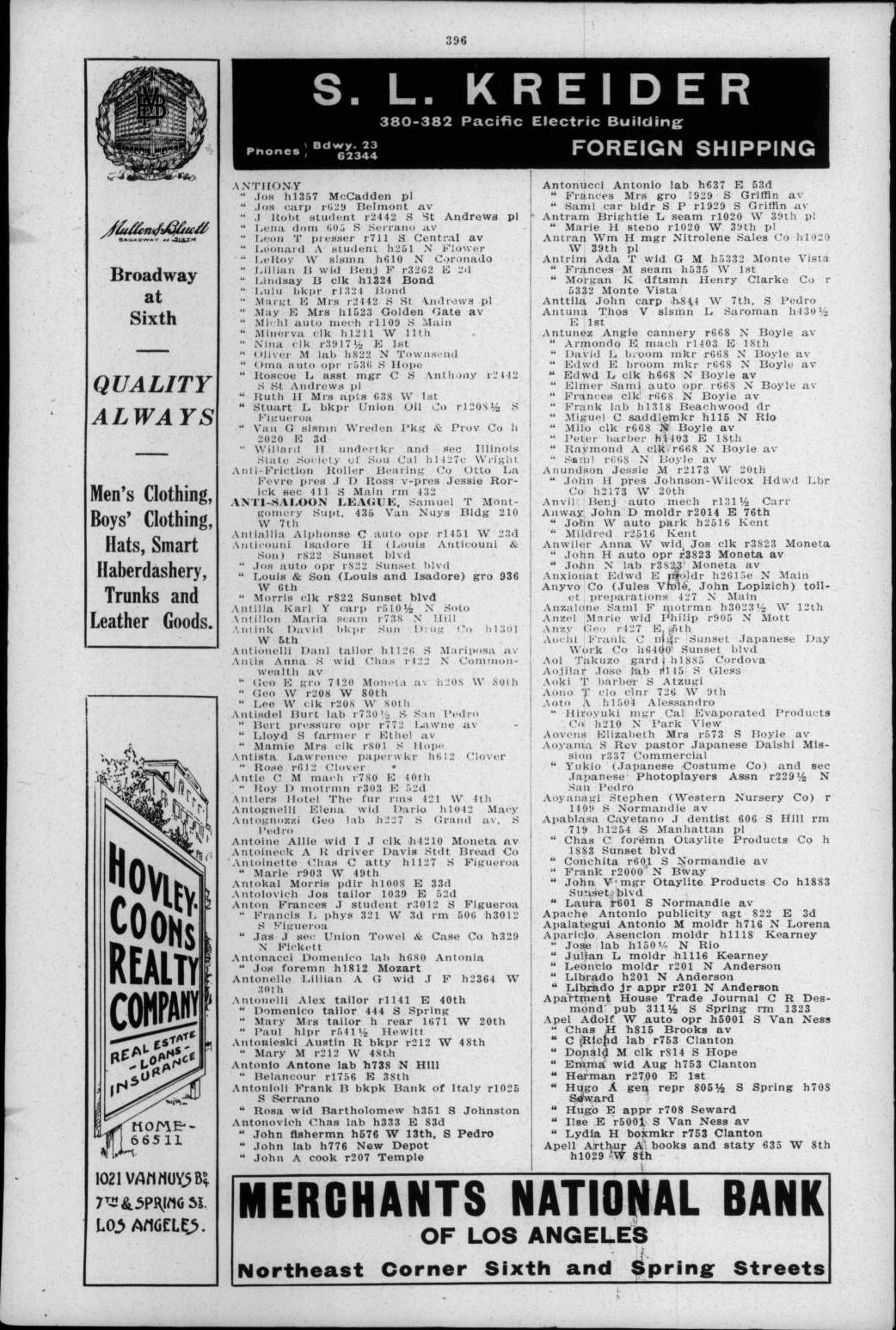 Document image missing. Admin needs to fix. 1920 Los Angeles City Directory. p396. Antonovich.jpg