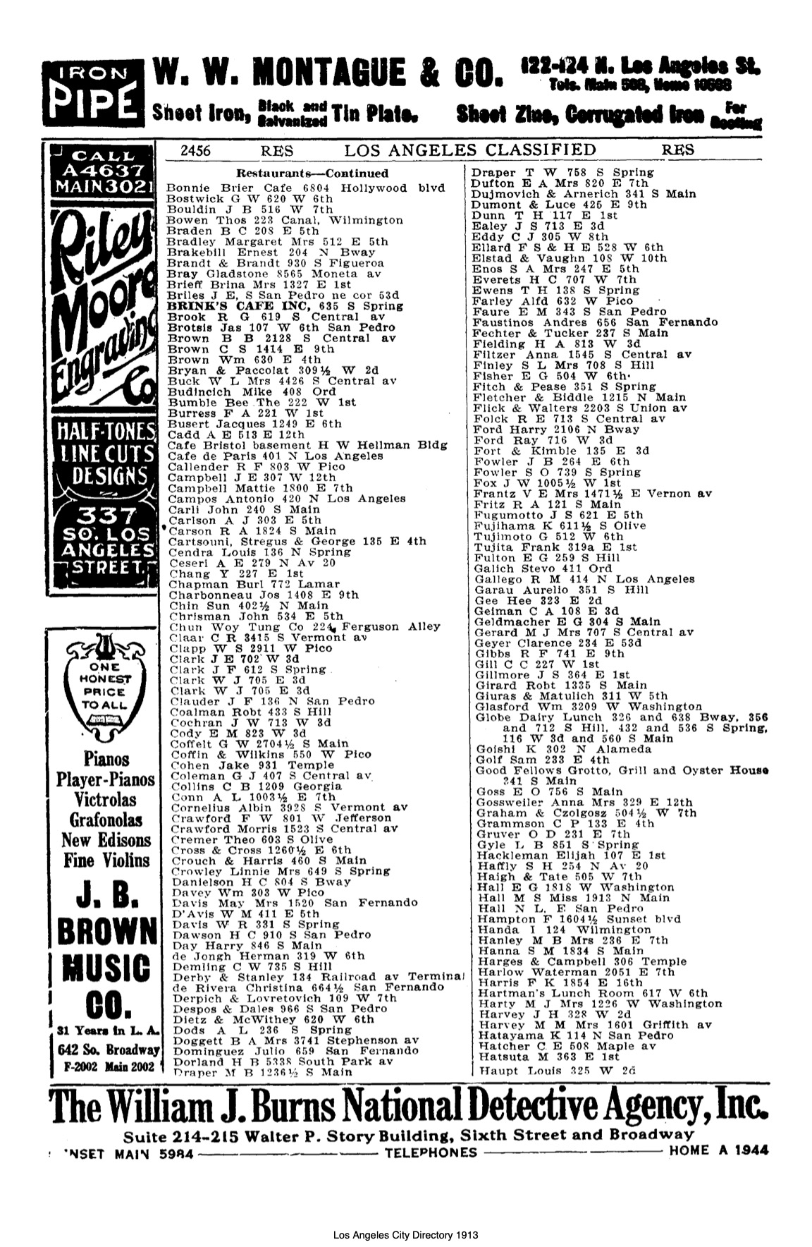 Document image missing. Admin needs to fix. 1913 Los Angeles City Directory. p2456. Restaurants.jpg