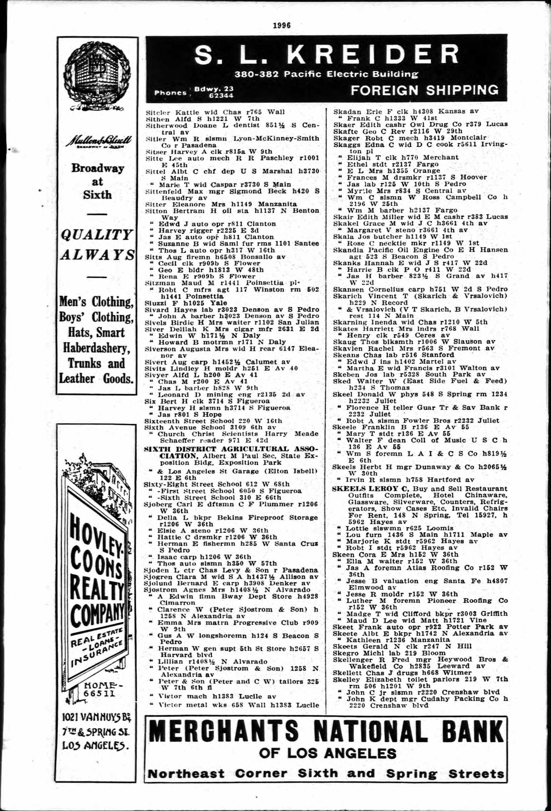 Document image missing. Admin needs to fix. 1920 Los Angeles City Directory. p1996. Vincent T Skarich. h 229 N Record. rest 114 N Main.jpg