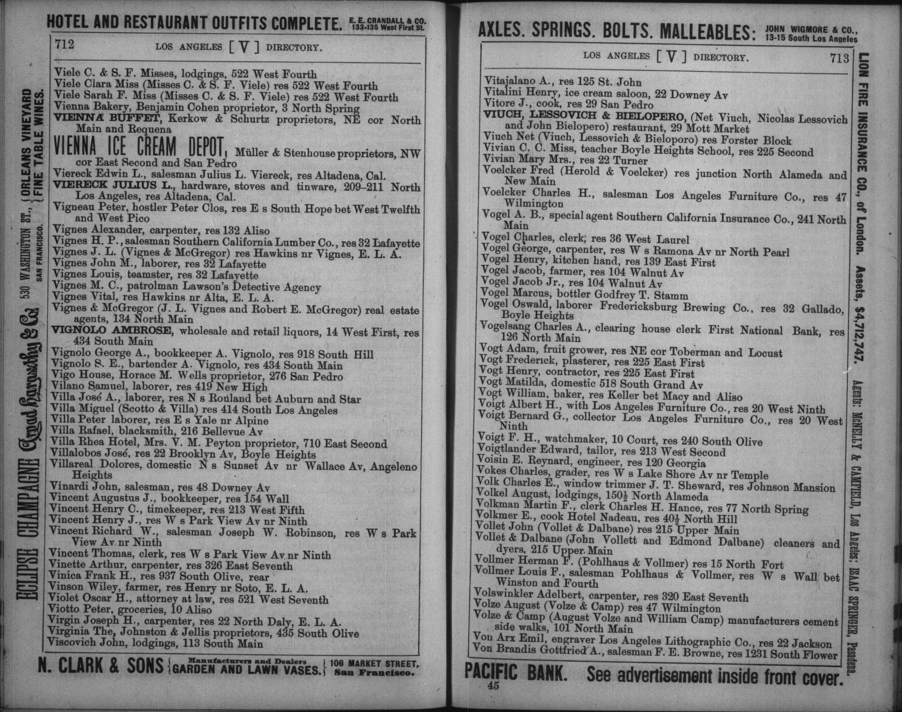 Document image missing. Admin needs to fix. 1888 Los Angeles City Directory. Corran. p713 Viuch.jpg