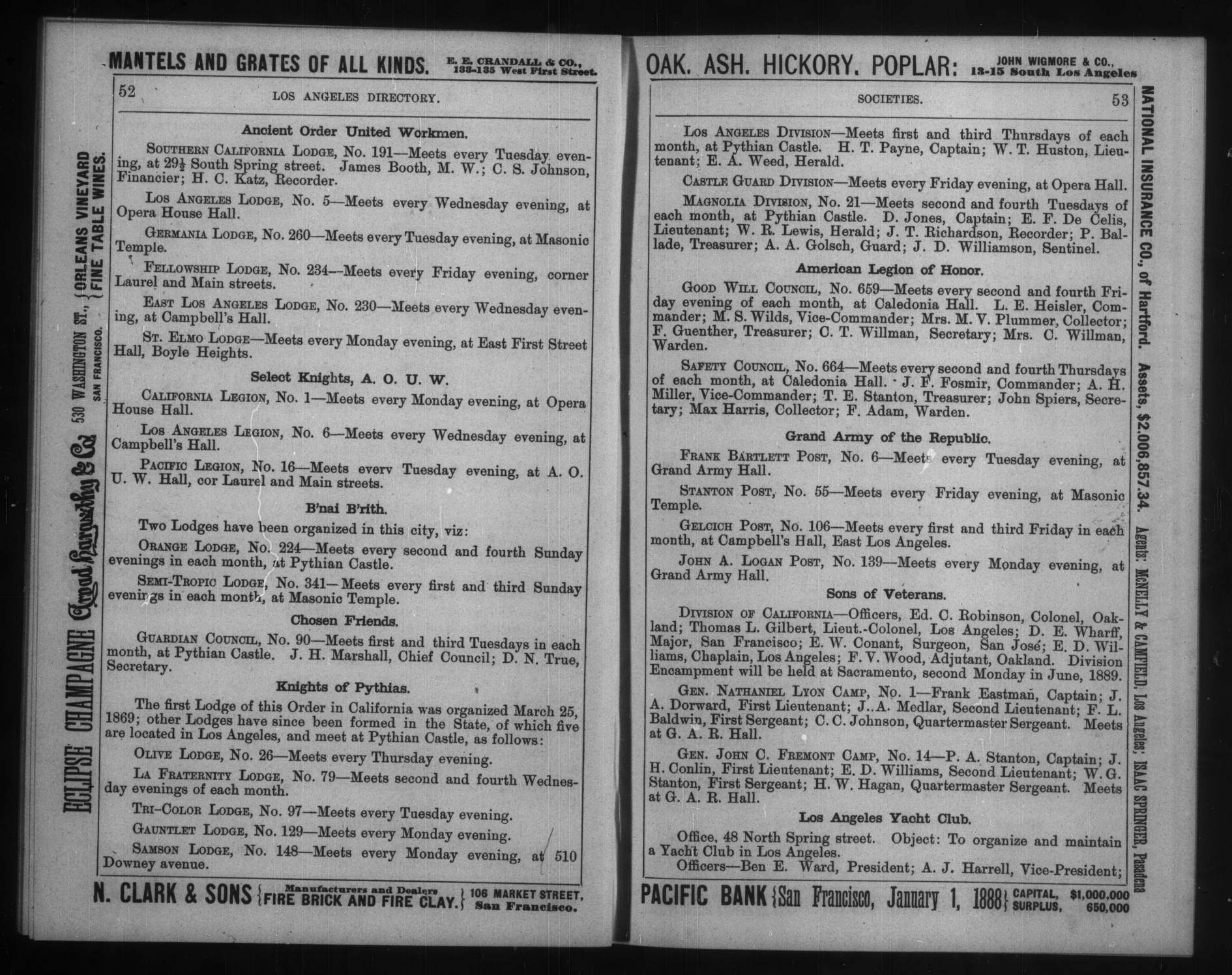 Document image missing. Admin needs to fix. 1888 Los Angeles City Directory. Corran. p52. B'nai B'rith. because Illich.jpg