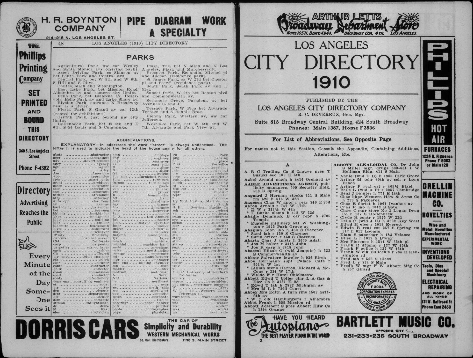 Document image missing. Admin needs to fix. 1910 Los Angeles City Directory. p48. Abbreviations.jpg