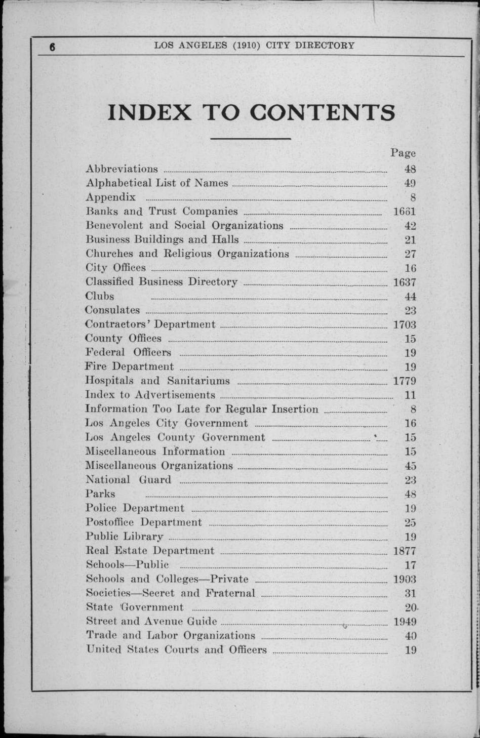 Document image missing. Admin needs to fix. 1910 Los Angeles City Directory. p6. ToC.jpg