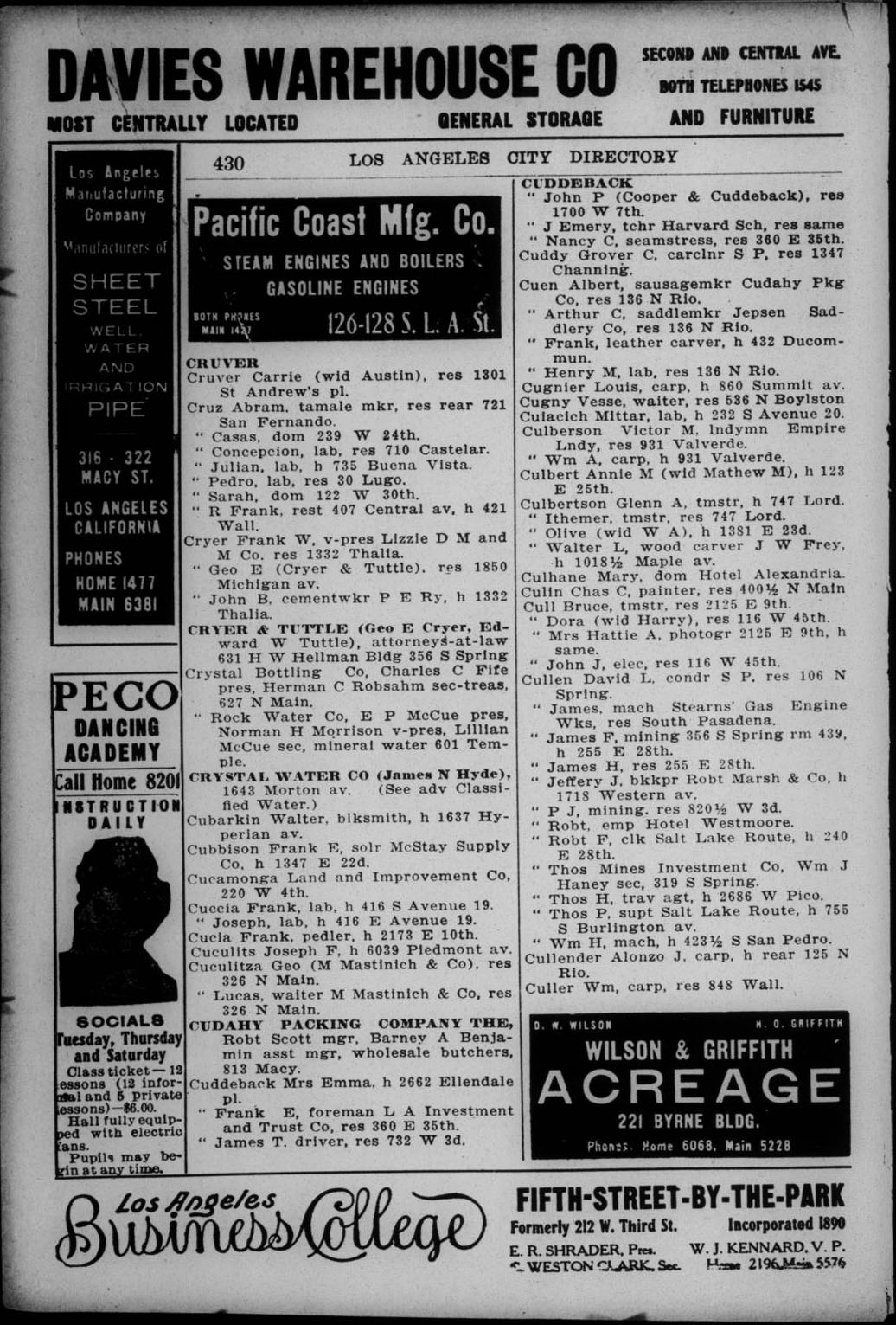 Document image missing. Admin needs to fix. 1906 Los Angeles City Directory (Co.). p430. Cuculitza.jpg