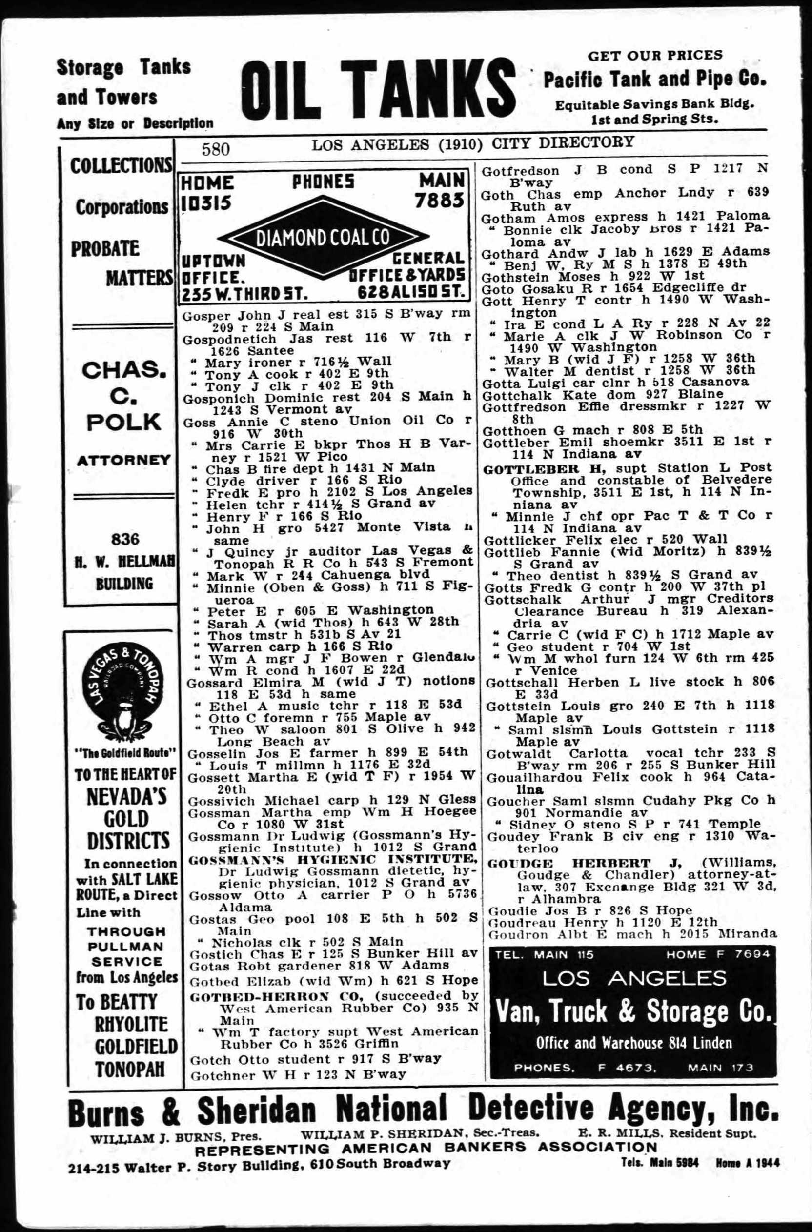 Document image missing. Admin needs to fix. 1910 Los Angeles City Directory. p580 Gospodnetich.jpg