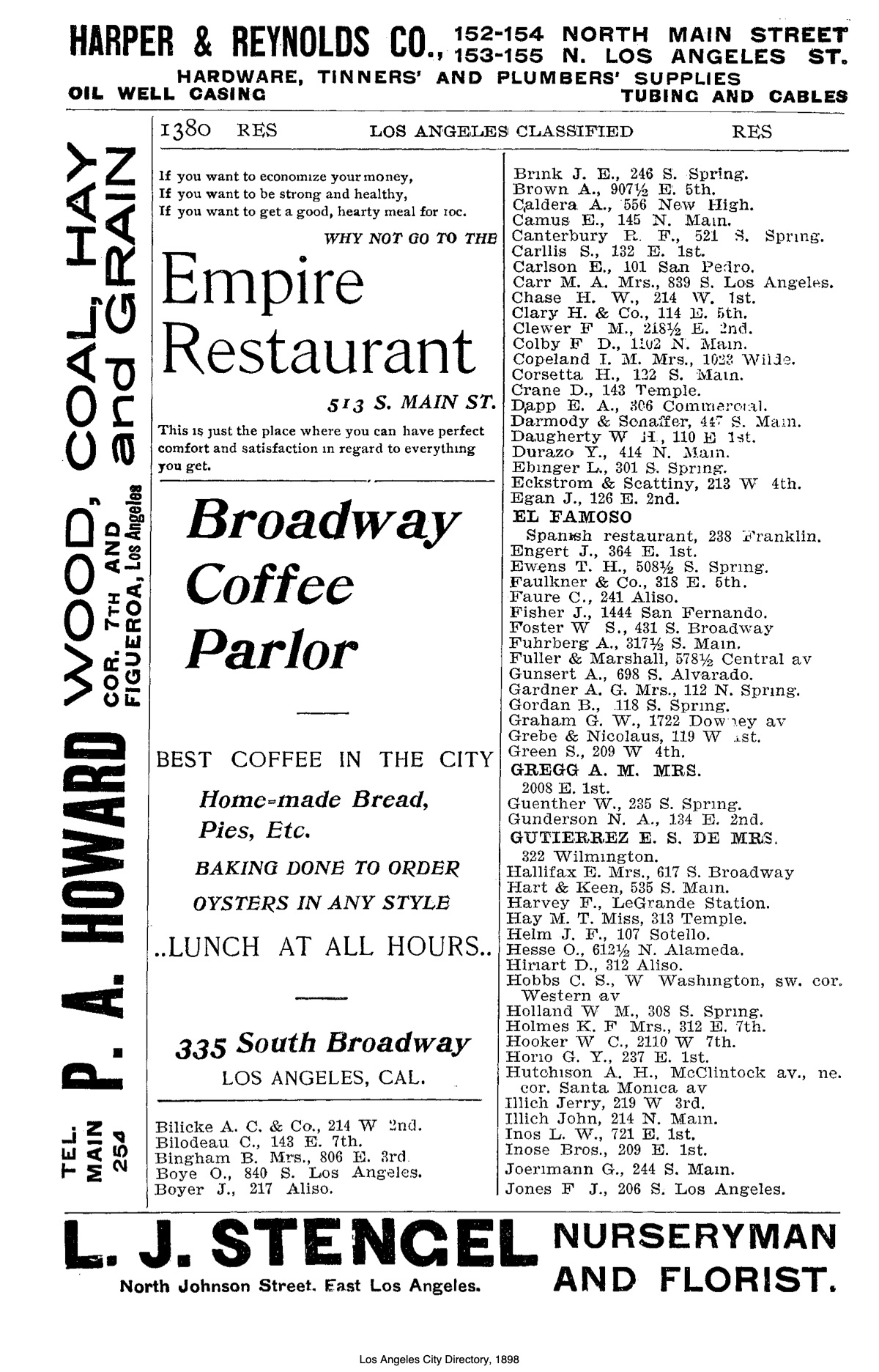 Document image missing. Admin needs to fix. 1898 Los Angeles City Directory. p1380. Restaurants.jpg