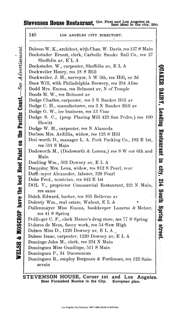 Document image missing. Admin needs to fix. 1887-8 Directory of Los Angeles. Smith & McPhee. p140. Dol.jpg