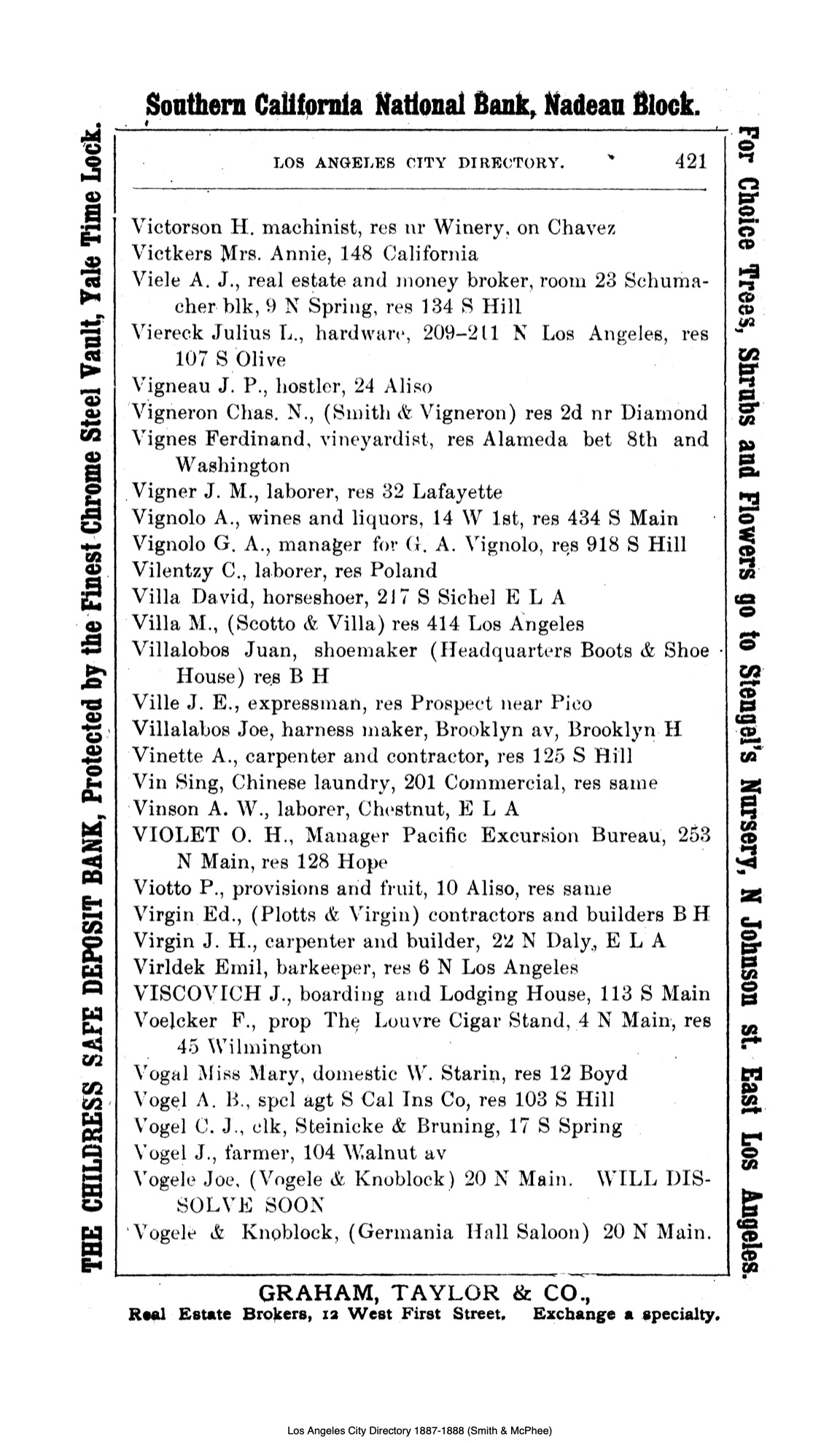 Document image missing. Admin needs to fix. 1887-8 Directory of Los Angeles. Smith & McPhee. p421. Viscovich.jpg