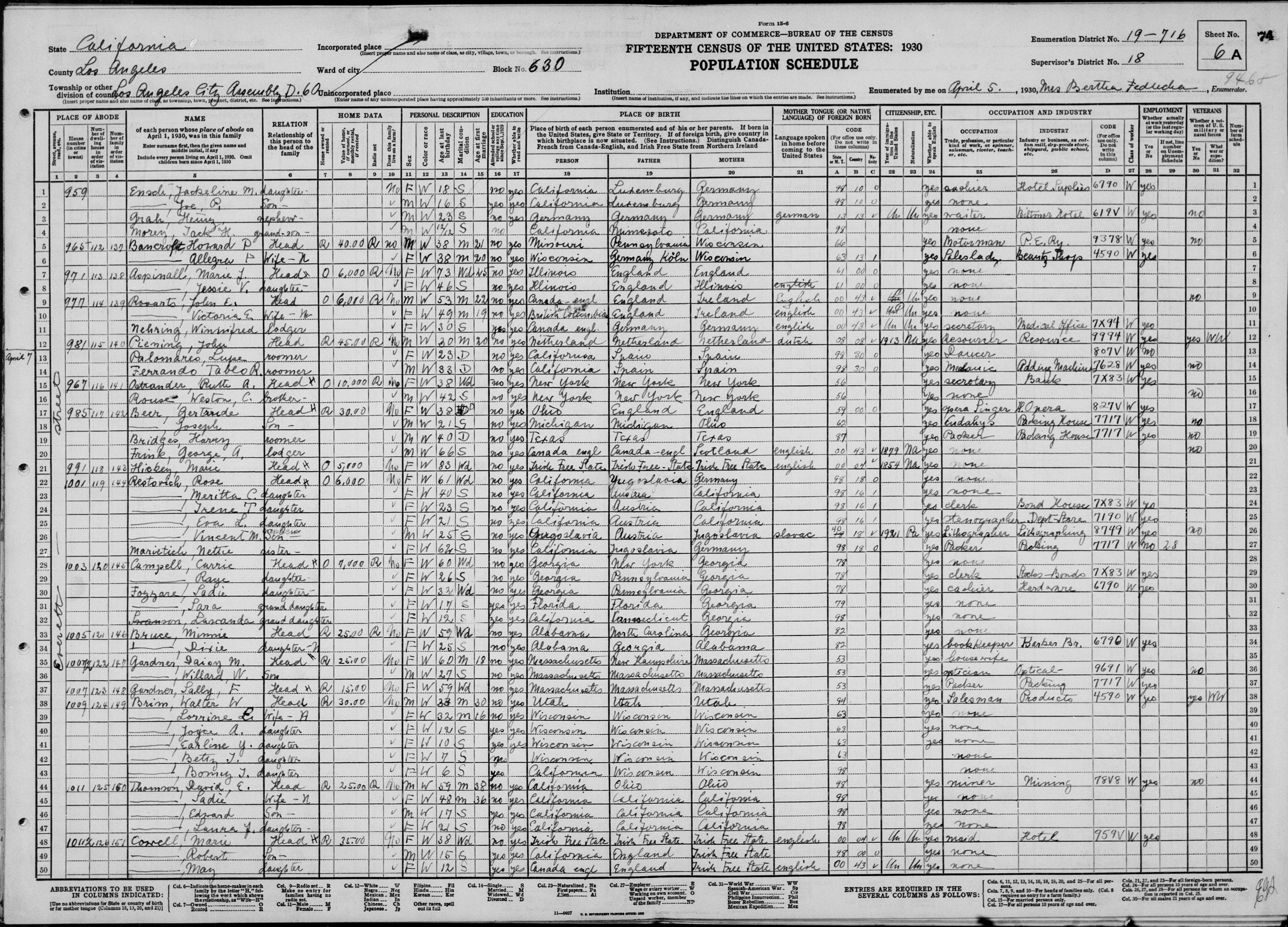 Document image missing. Admin needs to fix. 1930 Census. Restovich. Rose et.al. Nettie Marietich at 1001 Everett. Vincent M Restovich.png