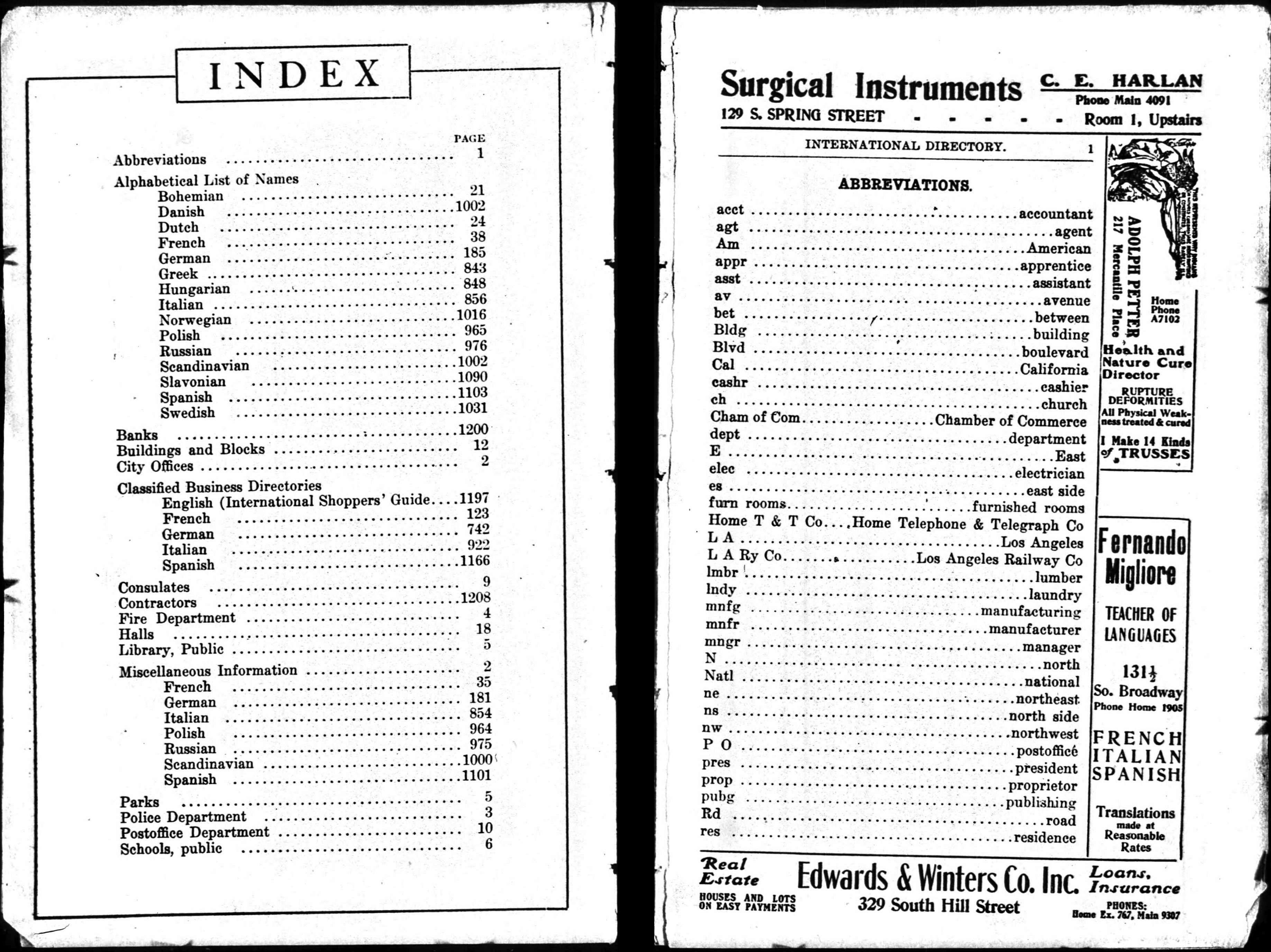 Document image missing. Admin needs to fix. 1906 International Directory of Los Angeles-Slavonian p0-1. Index & Abbreviations.png