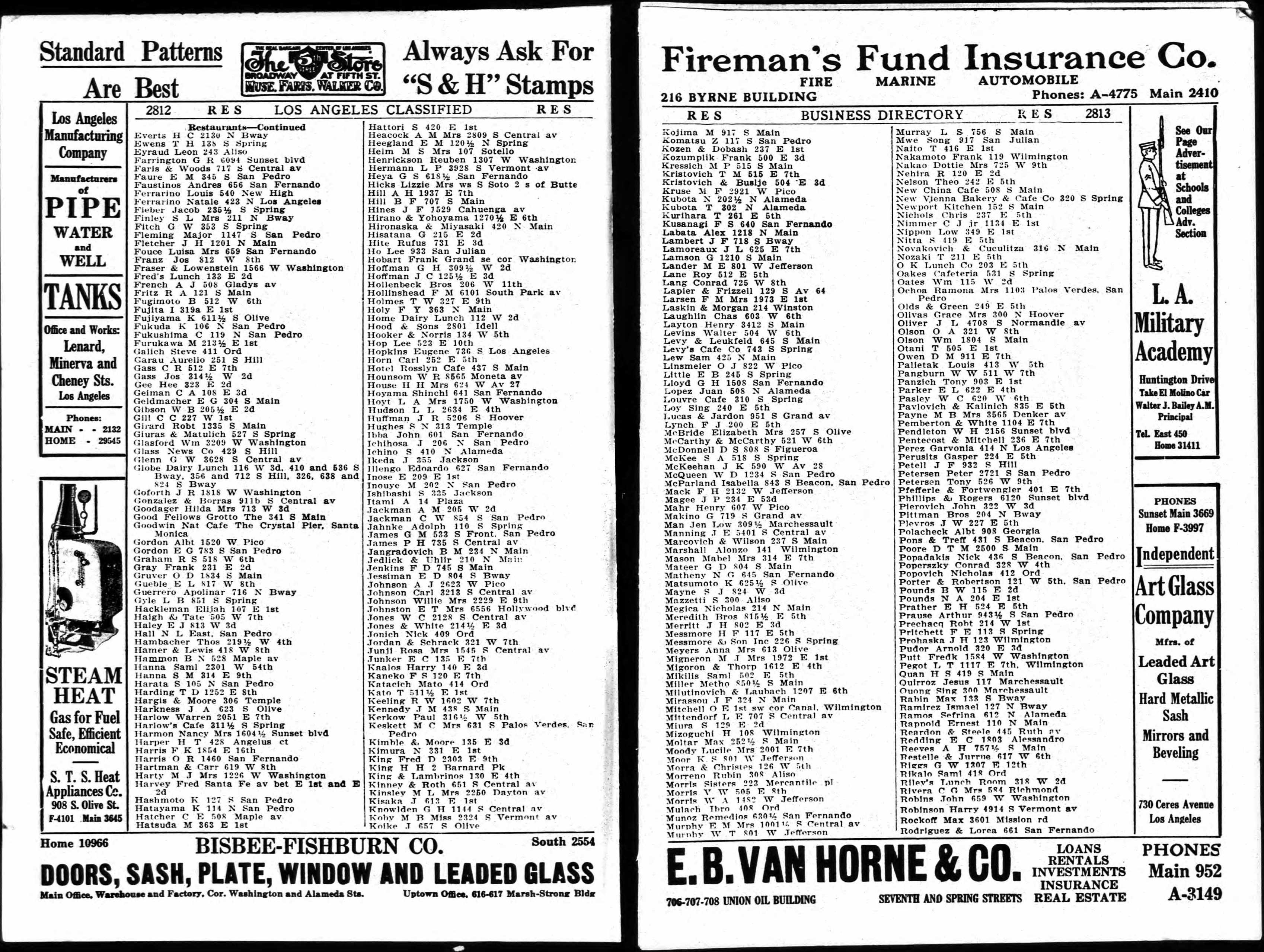 Document image missing. Admin needs to fix. 1914 Los Angeles City Directory. p2812-3 Restaurants. E–R.jpg