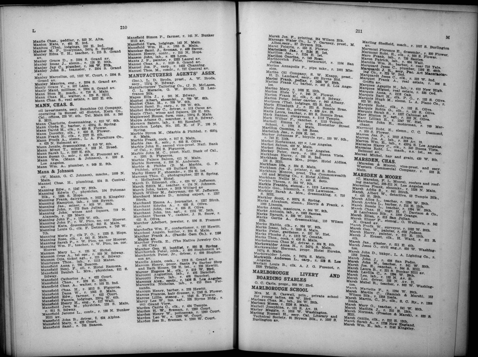 Document image missing. Admin needs to fix. 1900 Los Angeles City Directory (Los Angeles Modern Directory Co). p210-1 Marchovich. Marietich. Marincovich.jpg