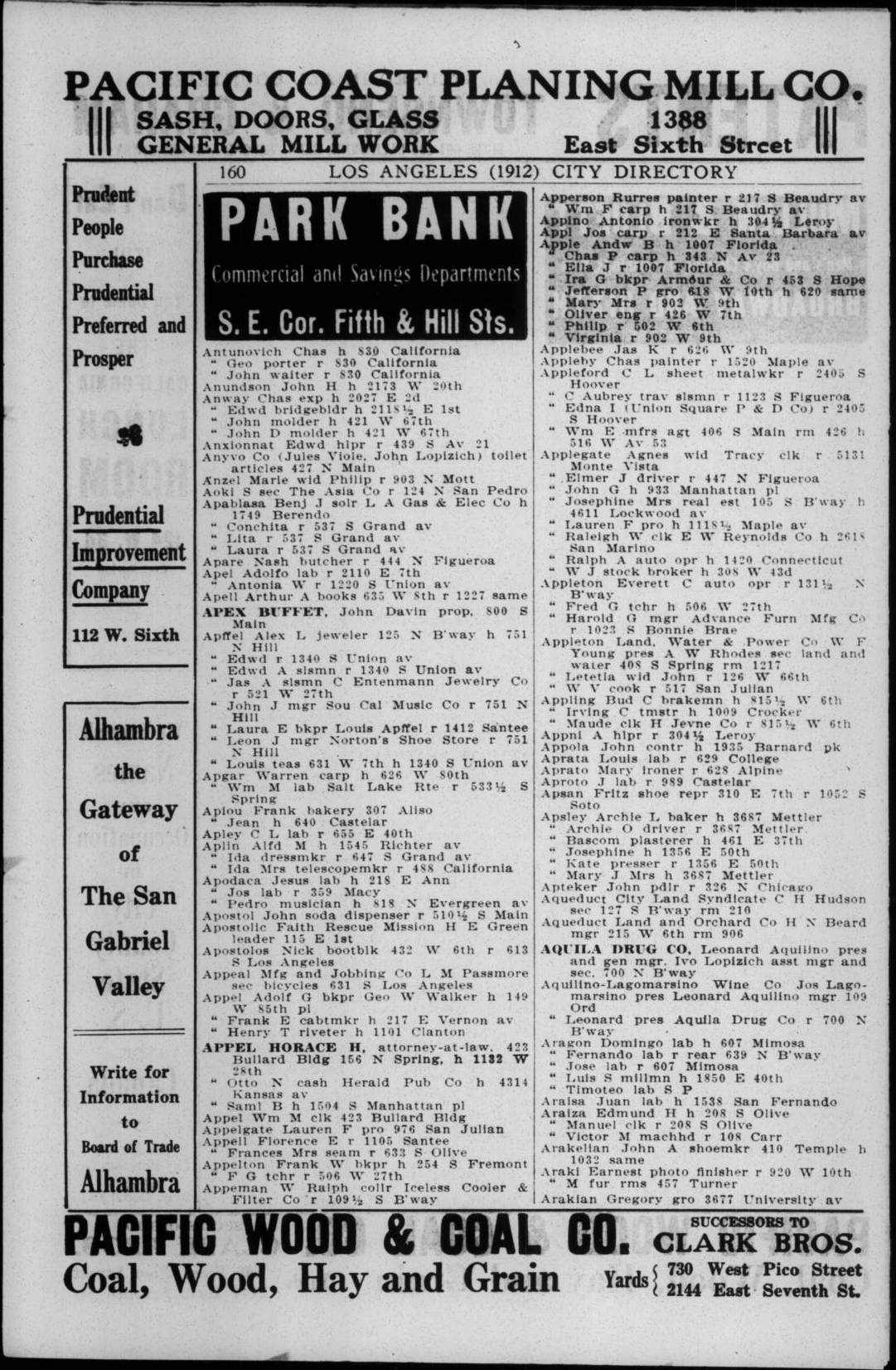 Document image missing. Admin needs to fix. 1912 Los Angeles City Directory. p160 Antunovich.jpg