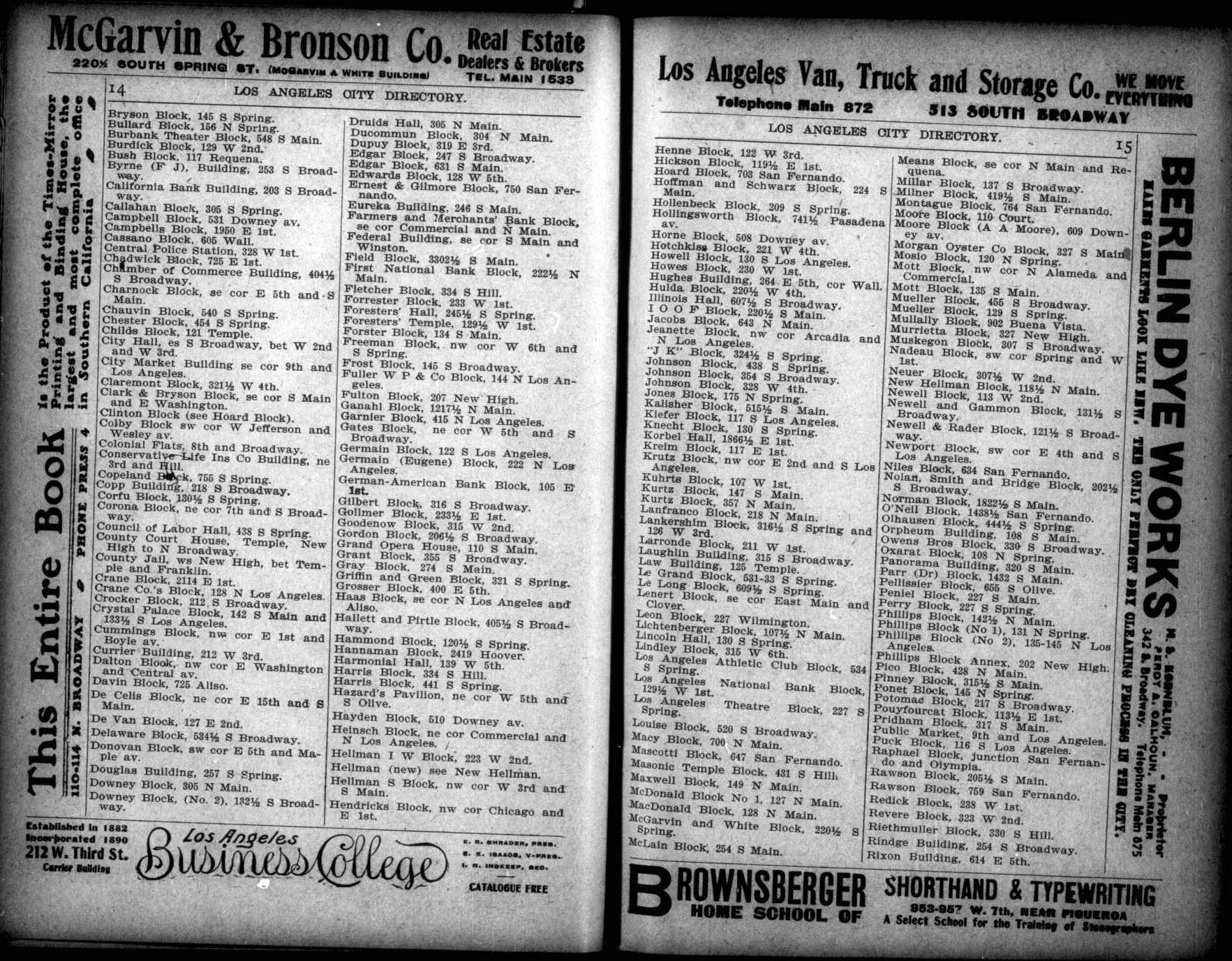 Document image missing. Admin needs to fix. 1901 Los Angeles City Directory. p14-5. Business Blocks.jpg