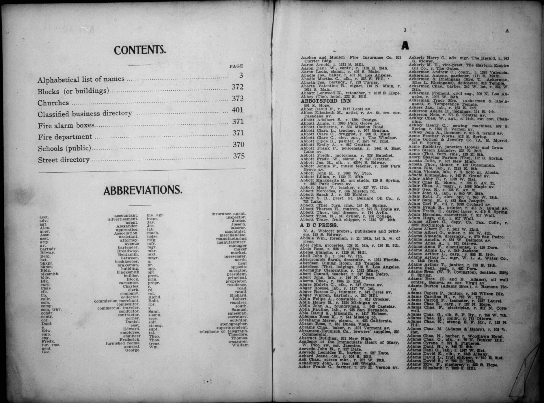 Document image missing. Admin needs to fix. 1900 Los Angeles City Directory (Los Angeles Modern Directory Co). p2. Abbreviations.jpg