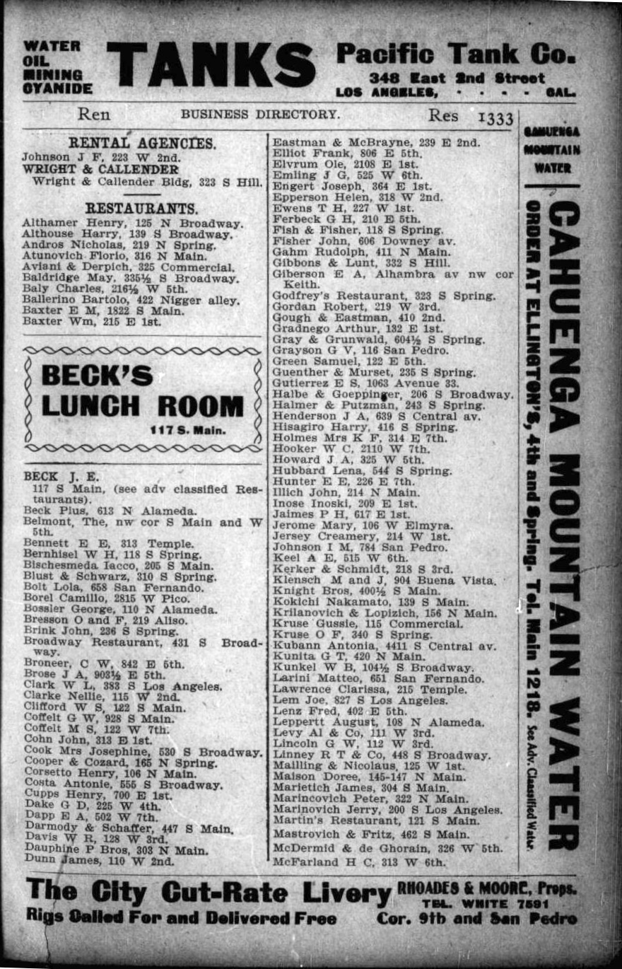 Document image missing. Admin needs to fix. 1901 Los Angeles City Directory. p1333. Restaurants.jpg