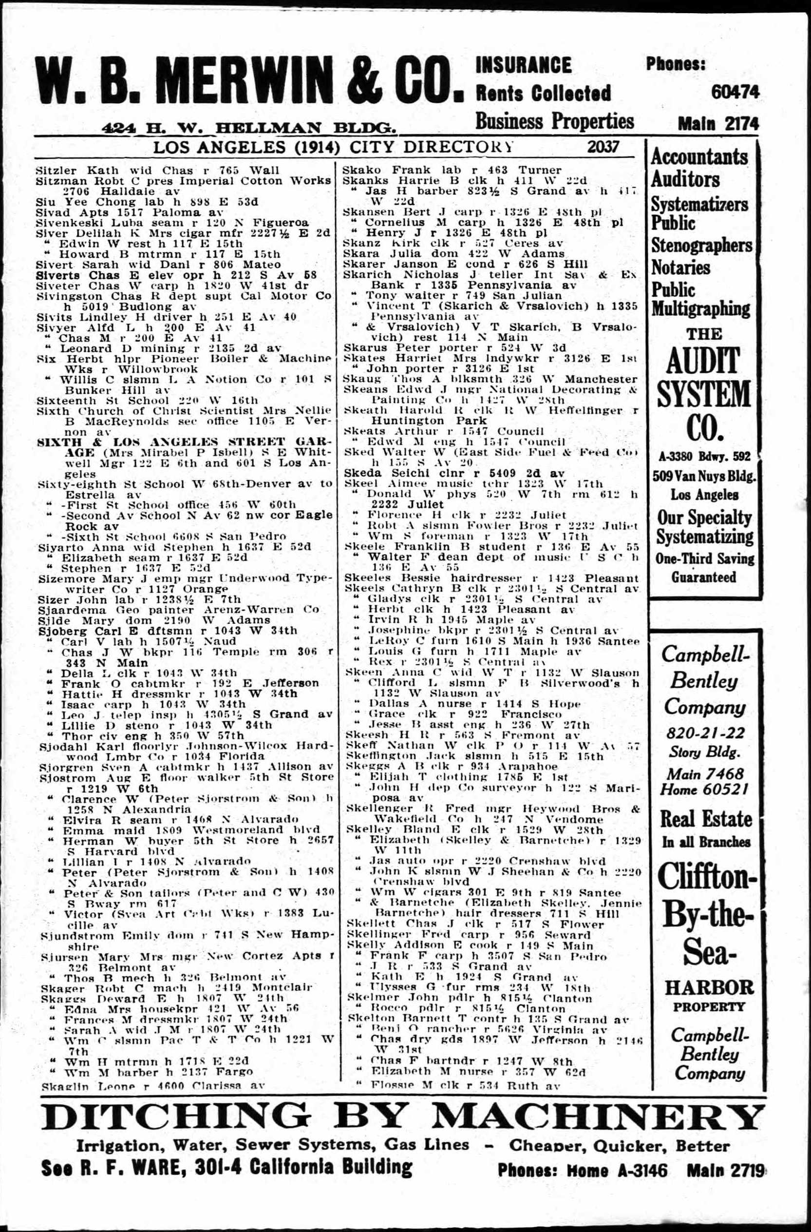 Document image missing. Admin needs to fix. 1914 Los Angeles City Directory. p2037. Scarich. 1335 Pennsylvania Ave-V  Nicholas J , Vincent T (V T Skarich & B Vrsalovich rest 114 N Main).jpg